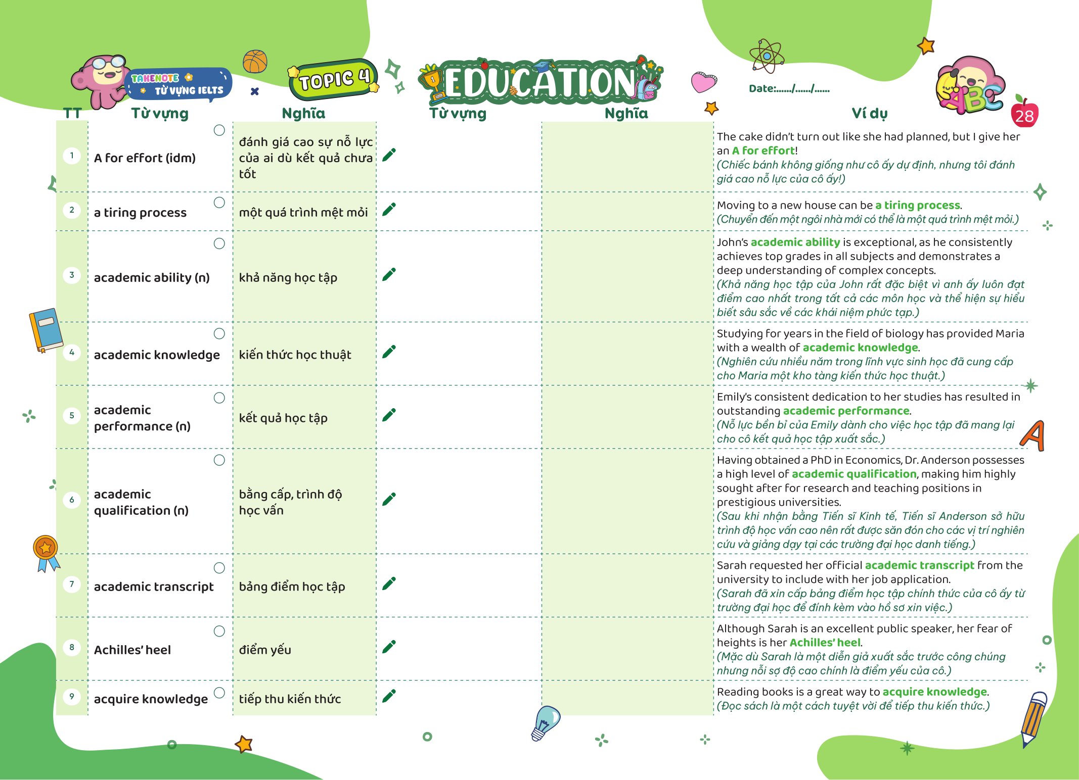 Bộ
						
										
										Take Note - Từ Vựng IELTS - Cung Cấp 1300 Từ Vựng Band 6.5 Theo Chủ Đề - Ảnh 8