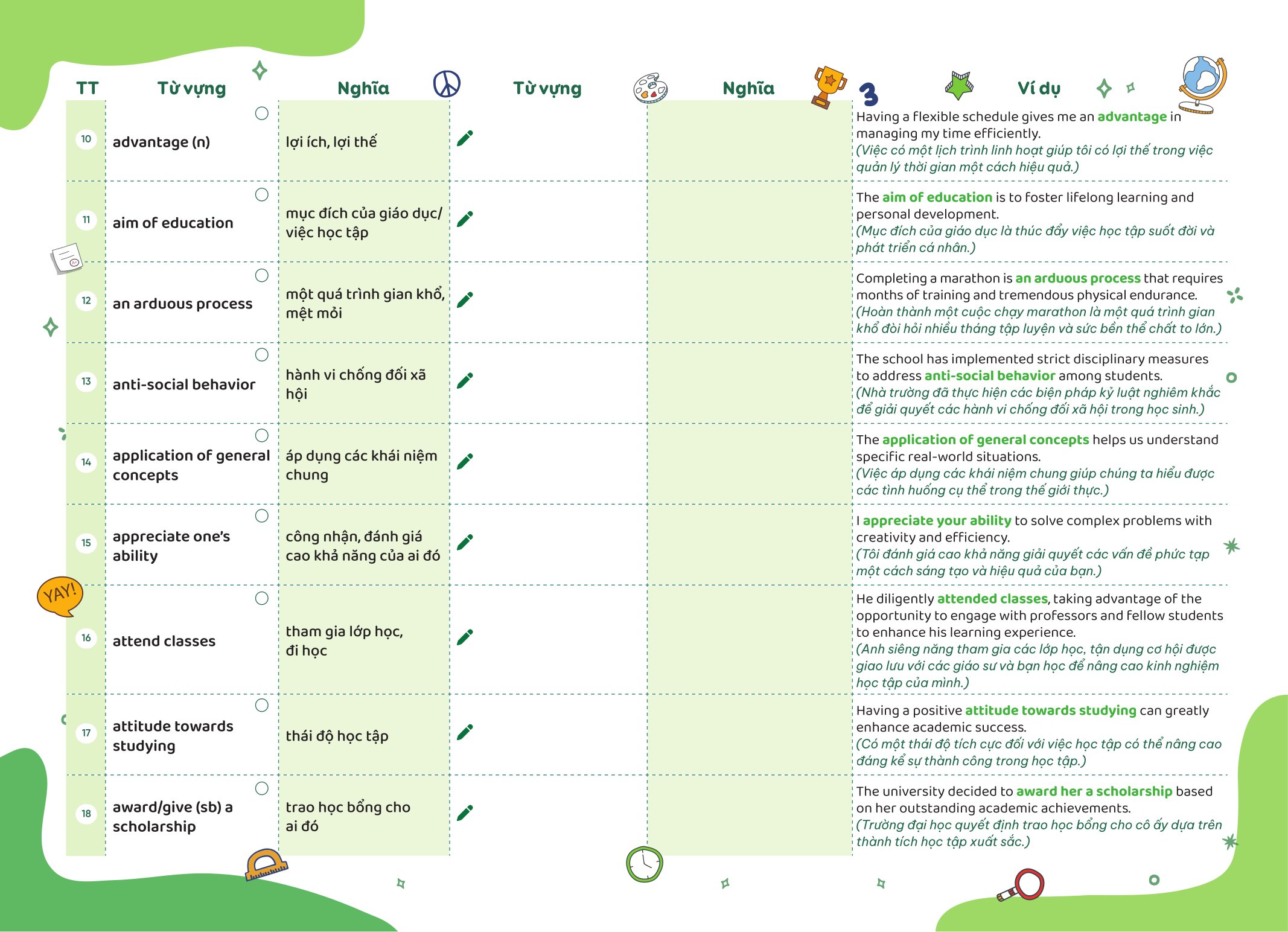 Bộ
						
										
										Take Note - Từ Vựng IELTS - Cung Cấp 1300 Từ Vựng Band 6.5 Theo Chủ Đề - Ảnh 9