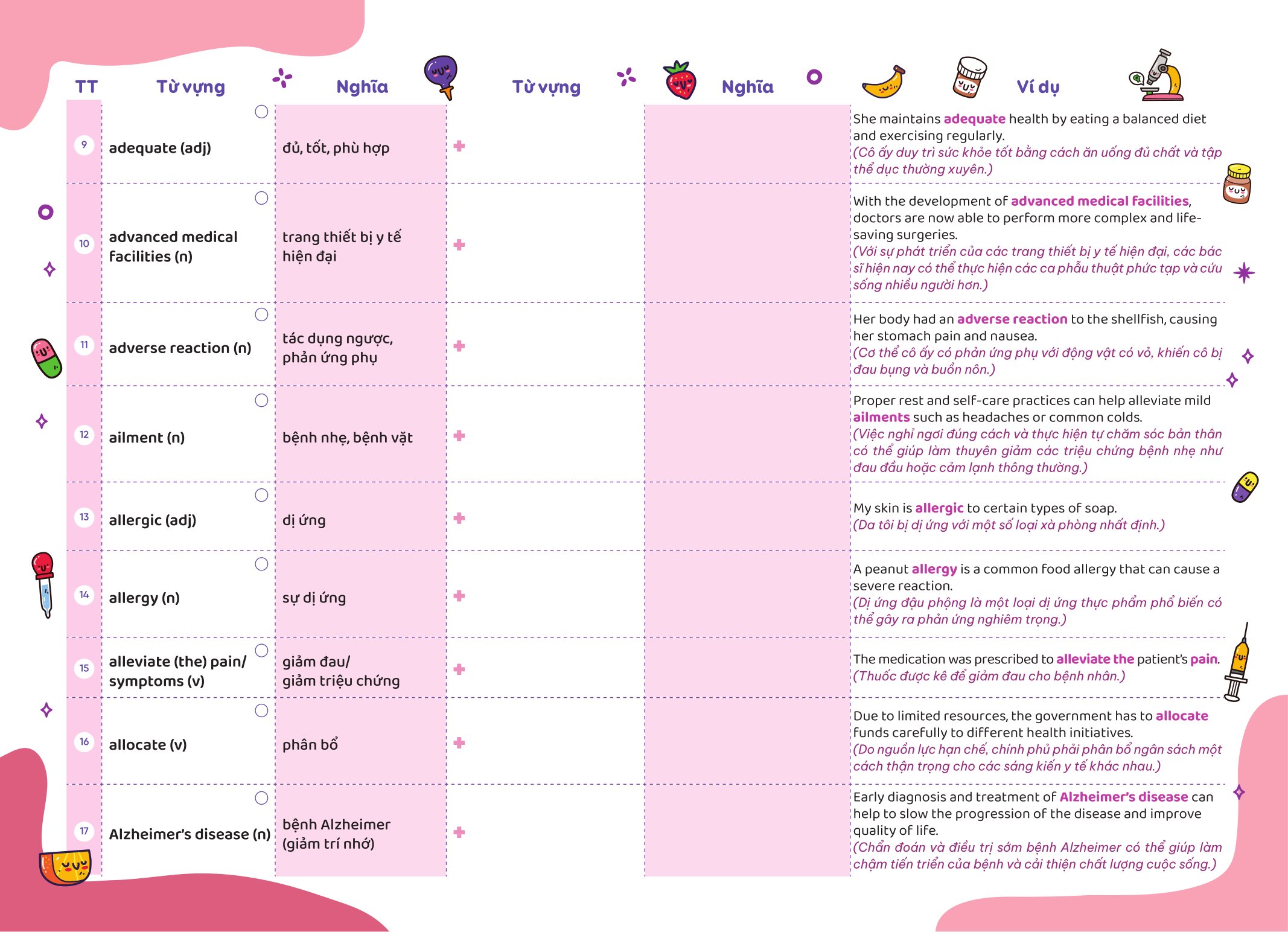Bộ
						
										
										Take Note - Từ Vựng IELTS - Cung Cấp 1500 Từ Vựng Band 7.5 Theo Chủ Đề - Ảnh 11