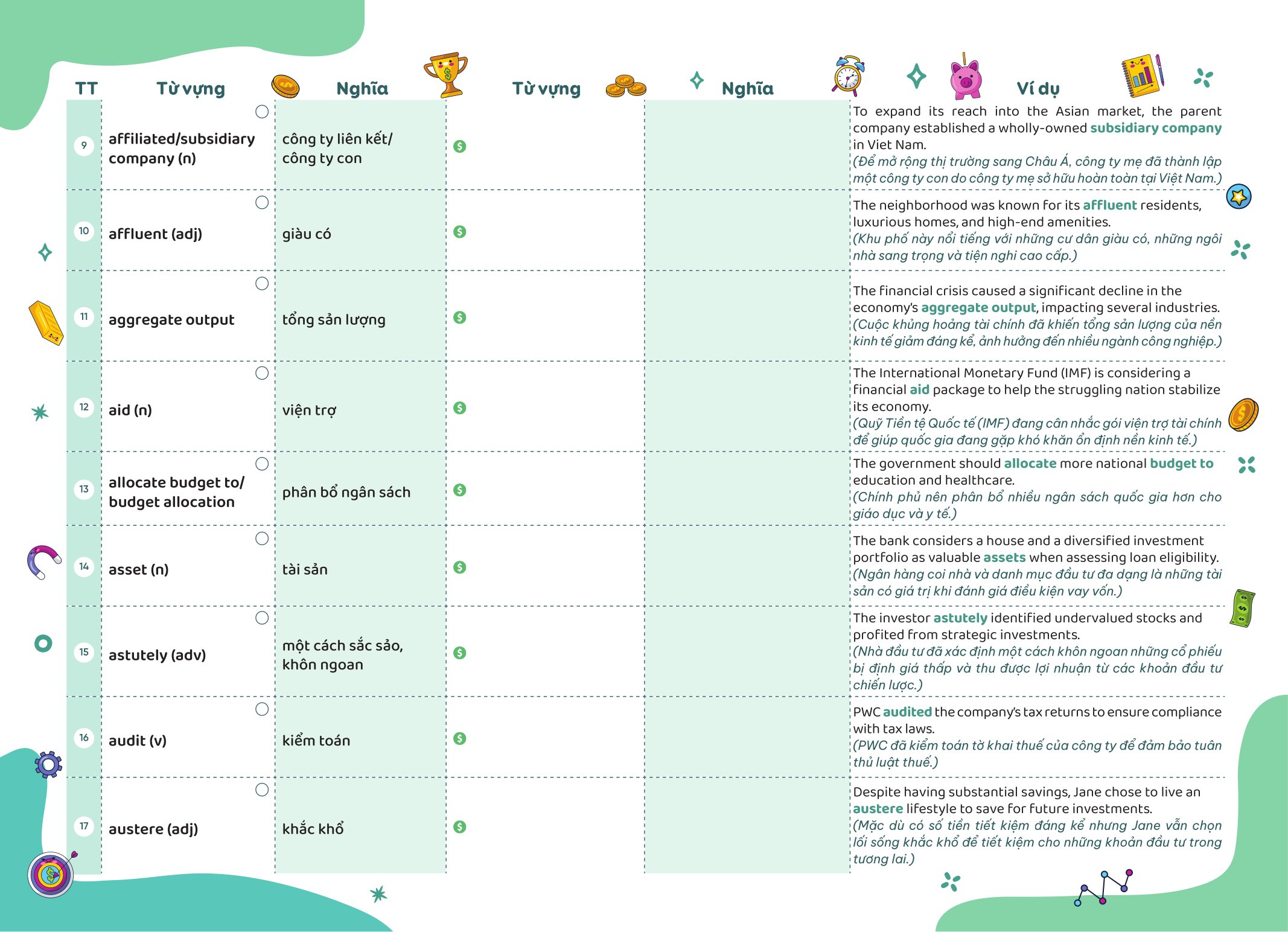 Bộ
						
										
										Take Note - Từ Vựng IELTS - Cung Cấp 1500 Từ Vựng Band 7.5 Theo Chủ Đề - Ảnh 13