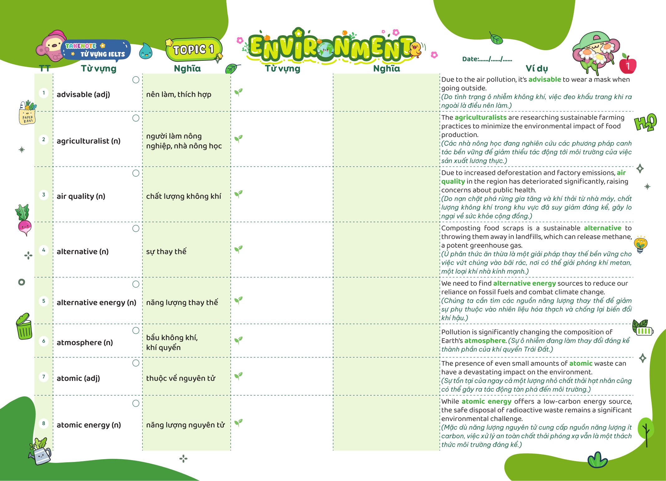 Bộ
						
										
										Take Note - Từ Vựng IELTS - Cung Cấp 1500 Từ Vựng Band 7.5 Theo Chủ Đề - Ảnh 2