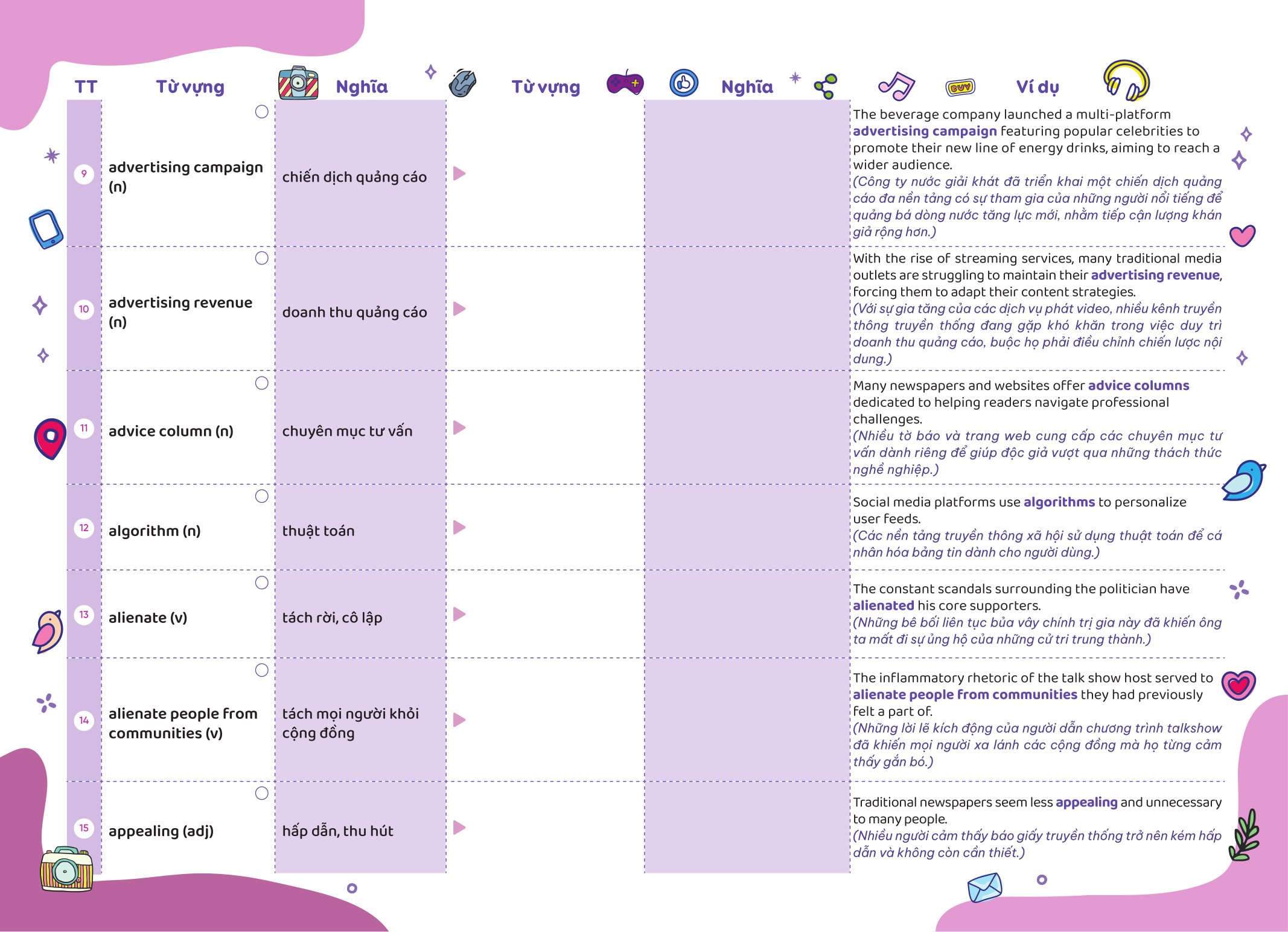 Bộ
						
										
										Take Note - Từ Vựng IELTS - Cung Cấp 1500 Từ Vựng Band 7.5 Theo Chủ Đề - Ảnh 5