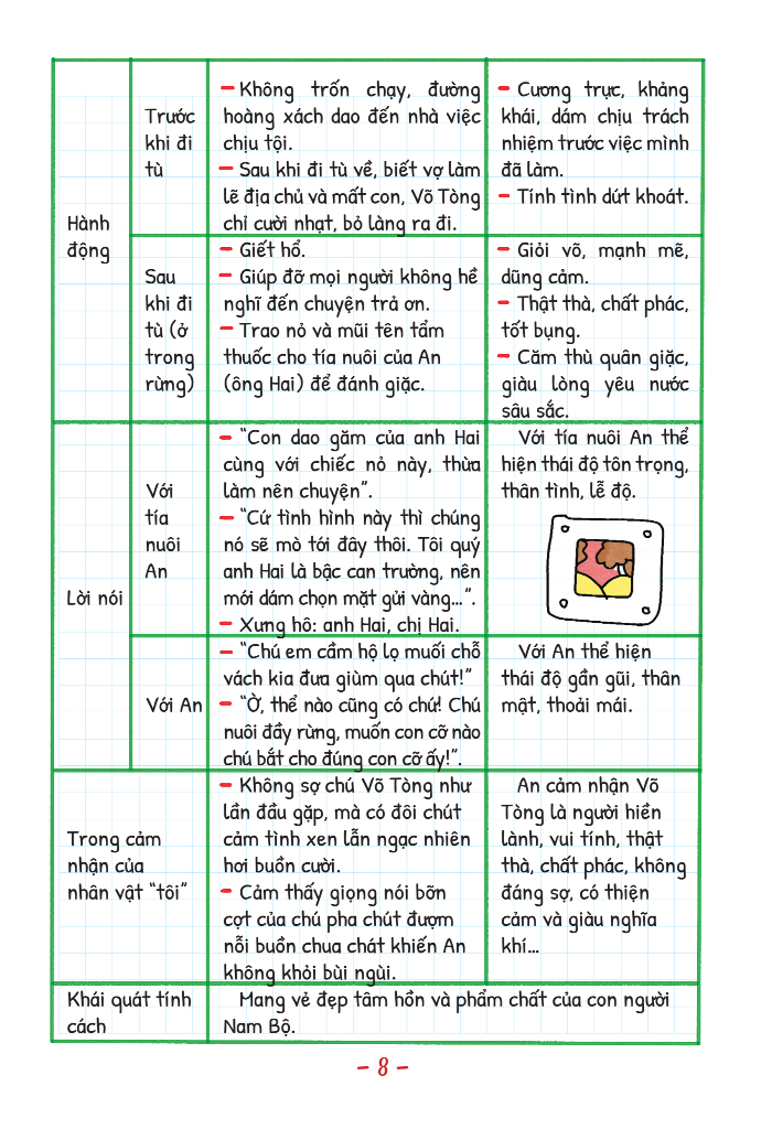 Bộ Take Note! - Văn 7 (Sách Lò Xo Dùng Cho Cả 3 Bộ Sách Giáo Khoa Mới) - Ảnh 7