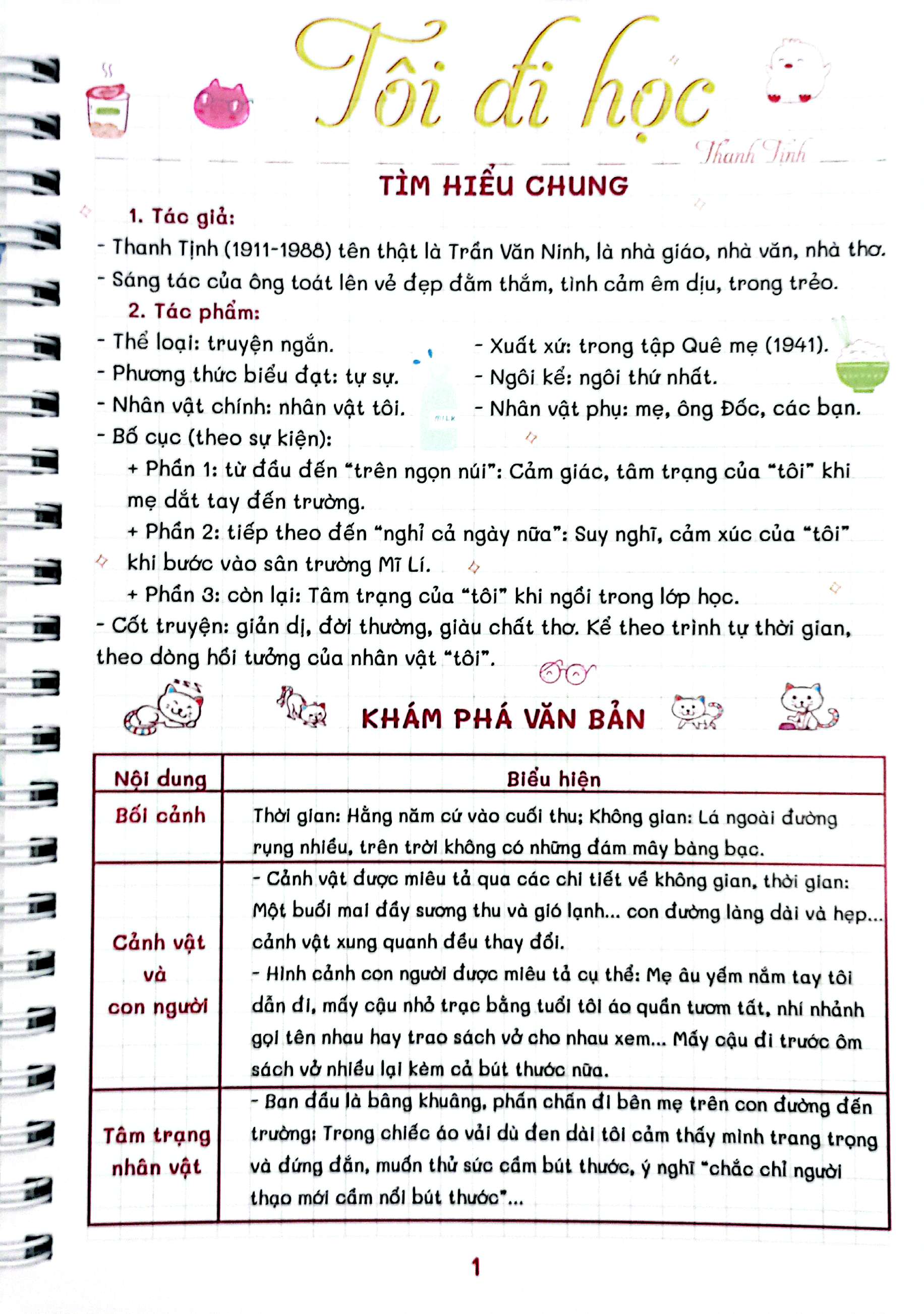 Bo
Take Notes Van 8 (Canh Dieu) - Ảnh 4