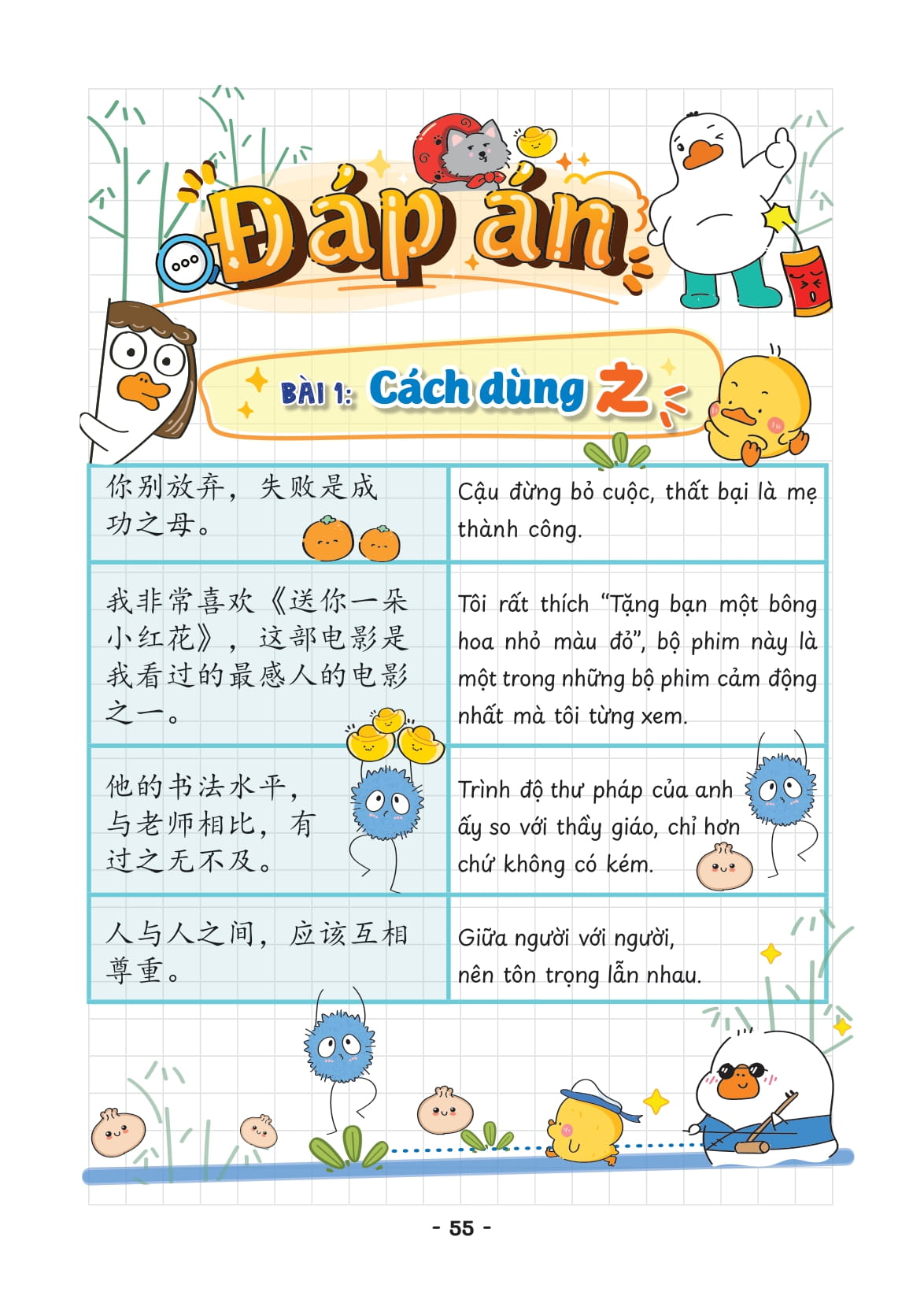 Bộ Takenote Ngữ Pháp Tiếng Trung HSK 6 - Ảnh 15