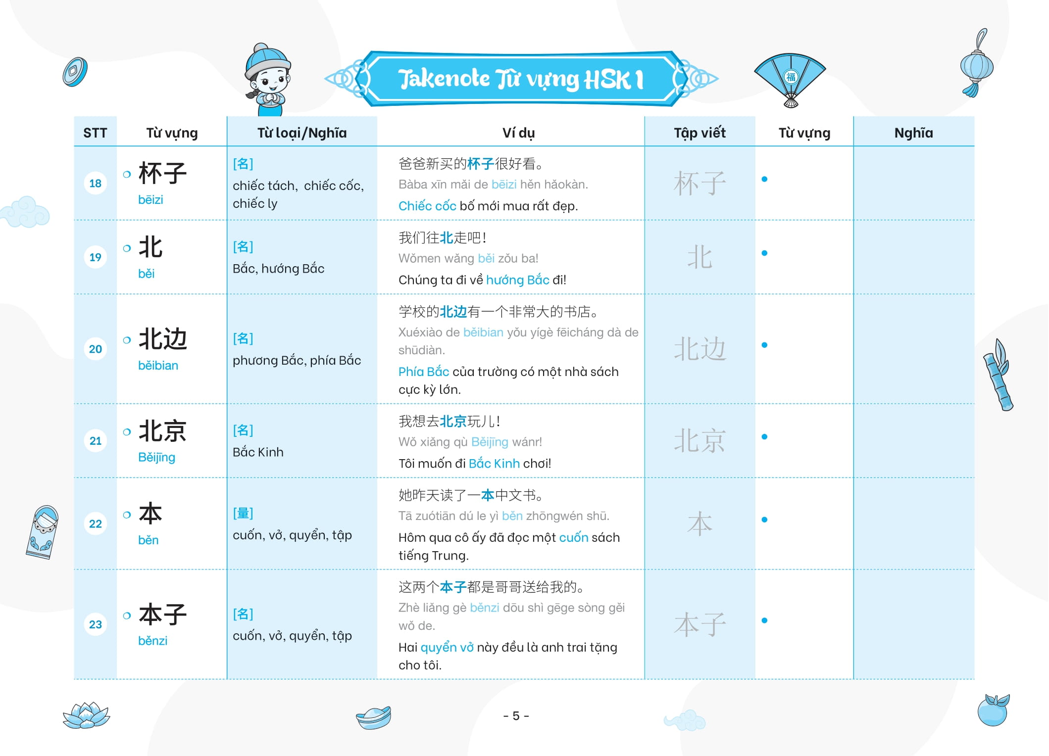 Bộ Takenote - Từ Vựng HSK Tiếng Trung - HSK1 (Cung Cấp 500 Từ Vựng) - Ảnh 10