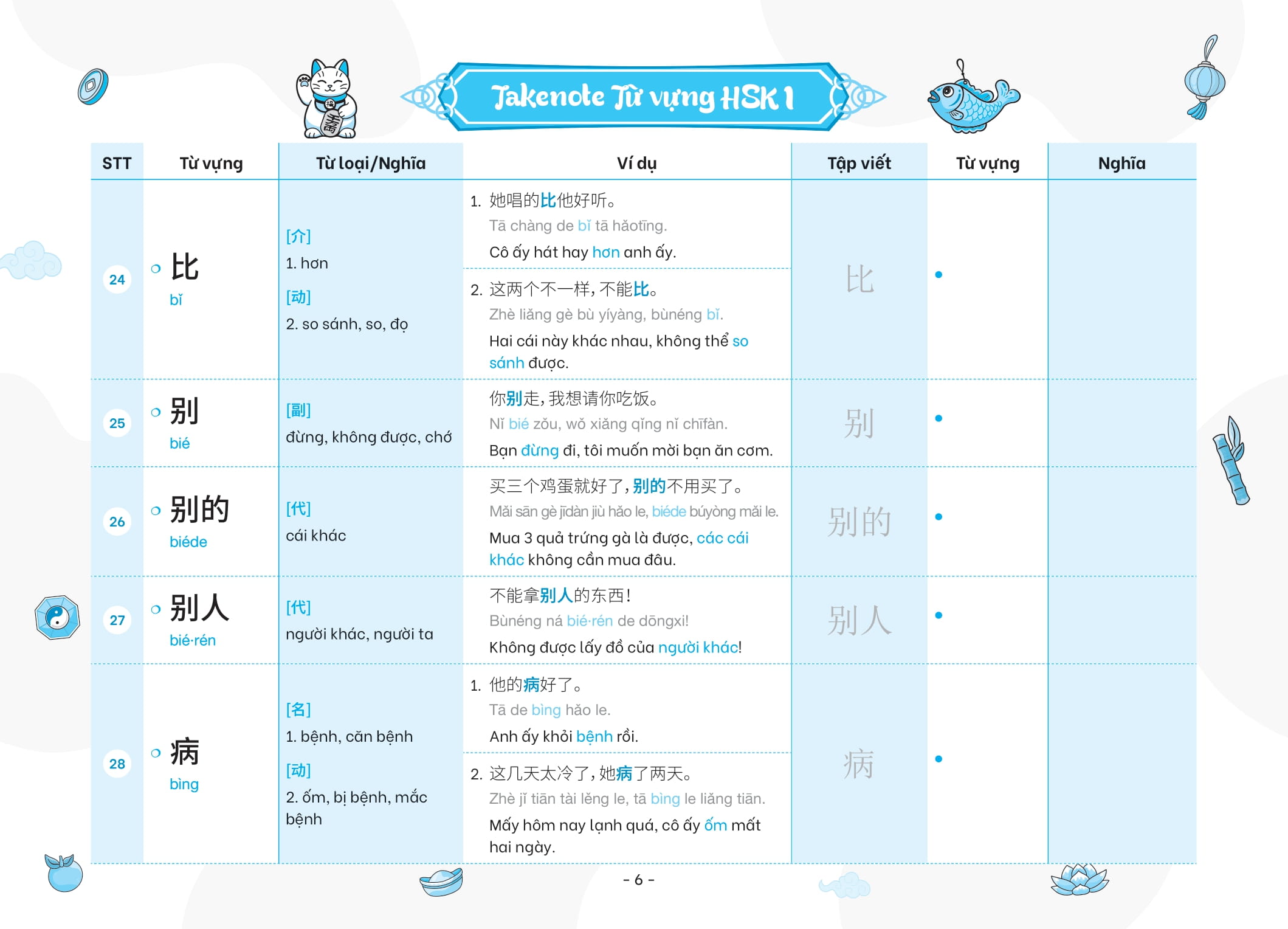 Bộ Takenote - Từ Vựng HSK Tiếng Trung - HSK1 (Cung Cấp 500 Từ Vựng) - Ảnh 12