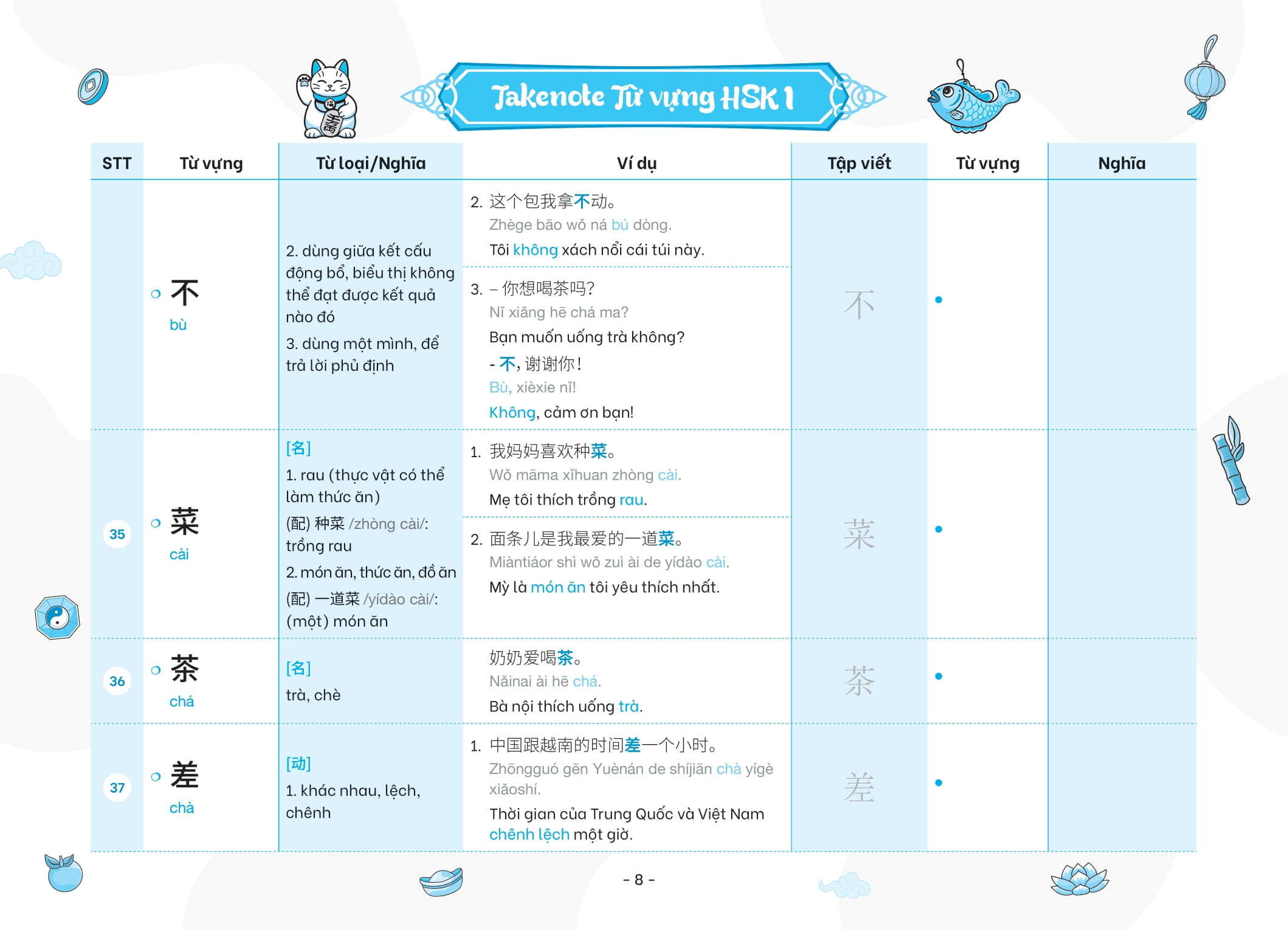 Bộ Takenote - Từ Vựng HSK Tiếng Trung - HSK1 (Cung Cấp 500 Từ Vựng) - Ảnh 14