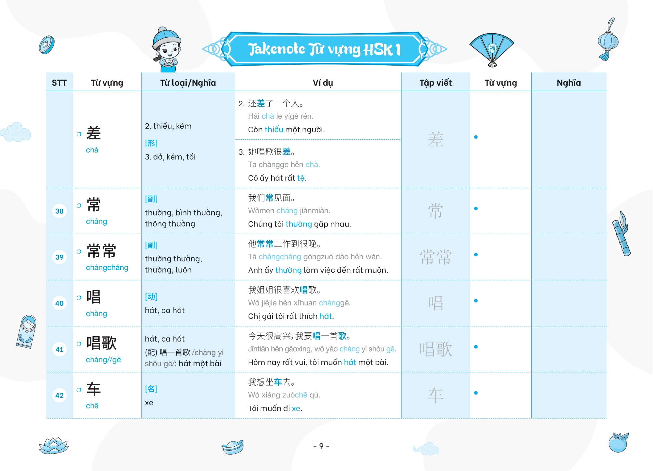 Bộ Takenote - Từ Vựng HSK Tiếng Trung - HSK1 (Cung Cấp 500 Từ Vựng) - Ảnh 15