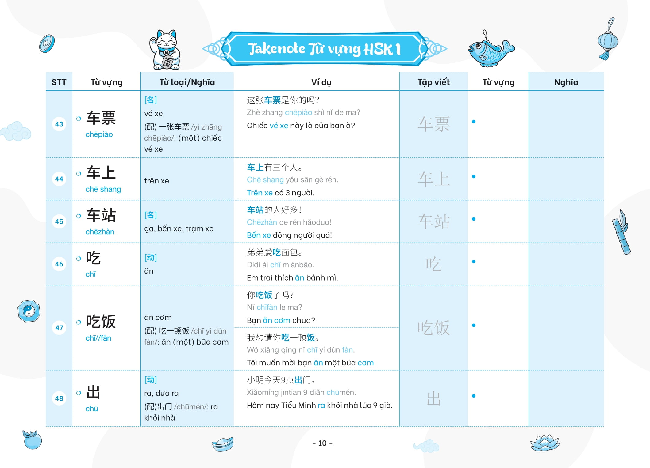 Bộ Takenote - Từ Vựng HSK Tiếng Trung - HSK1 (Cung Cấp 500 Từ Vựng) - Ảnh 16