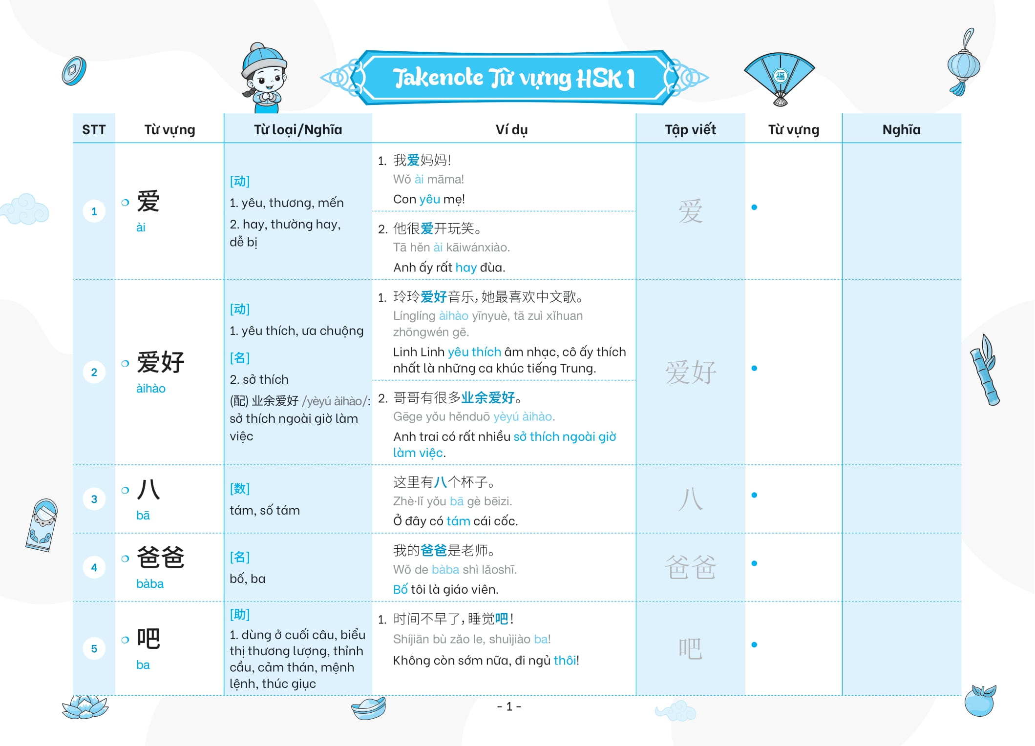 Bộ Takenote - Từ Vựng HSK Tiếng Trung - HSK1 (Cung Cấp 500 Từ Vựng) - Ảnh 3