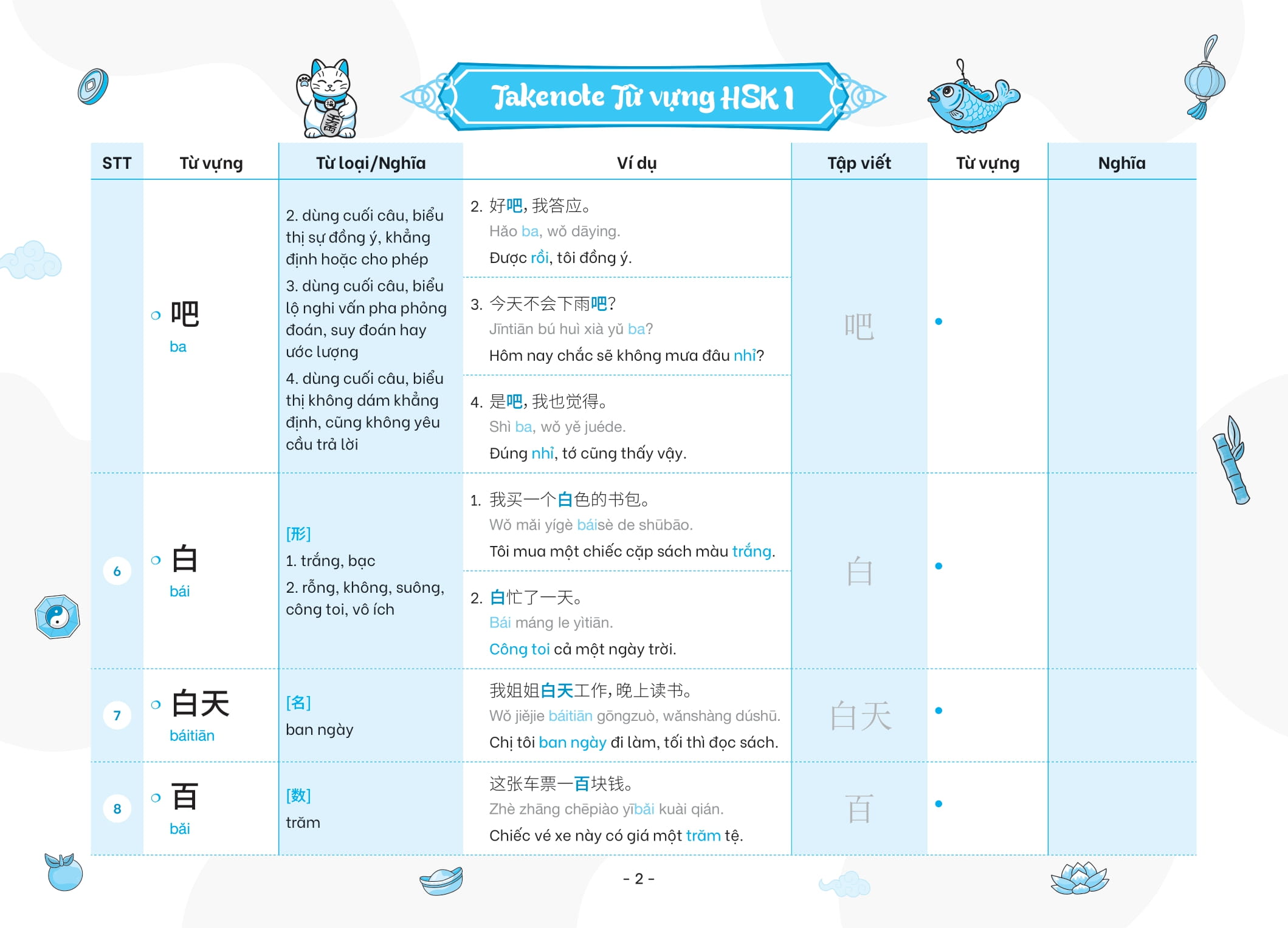 Bộ Takenote - Từ Vựng HSK Tiếng Trung - HSK1 (Cung Cấp 500 Từ Vựng) - Ảnh 5
