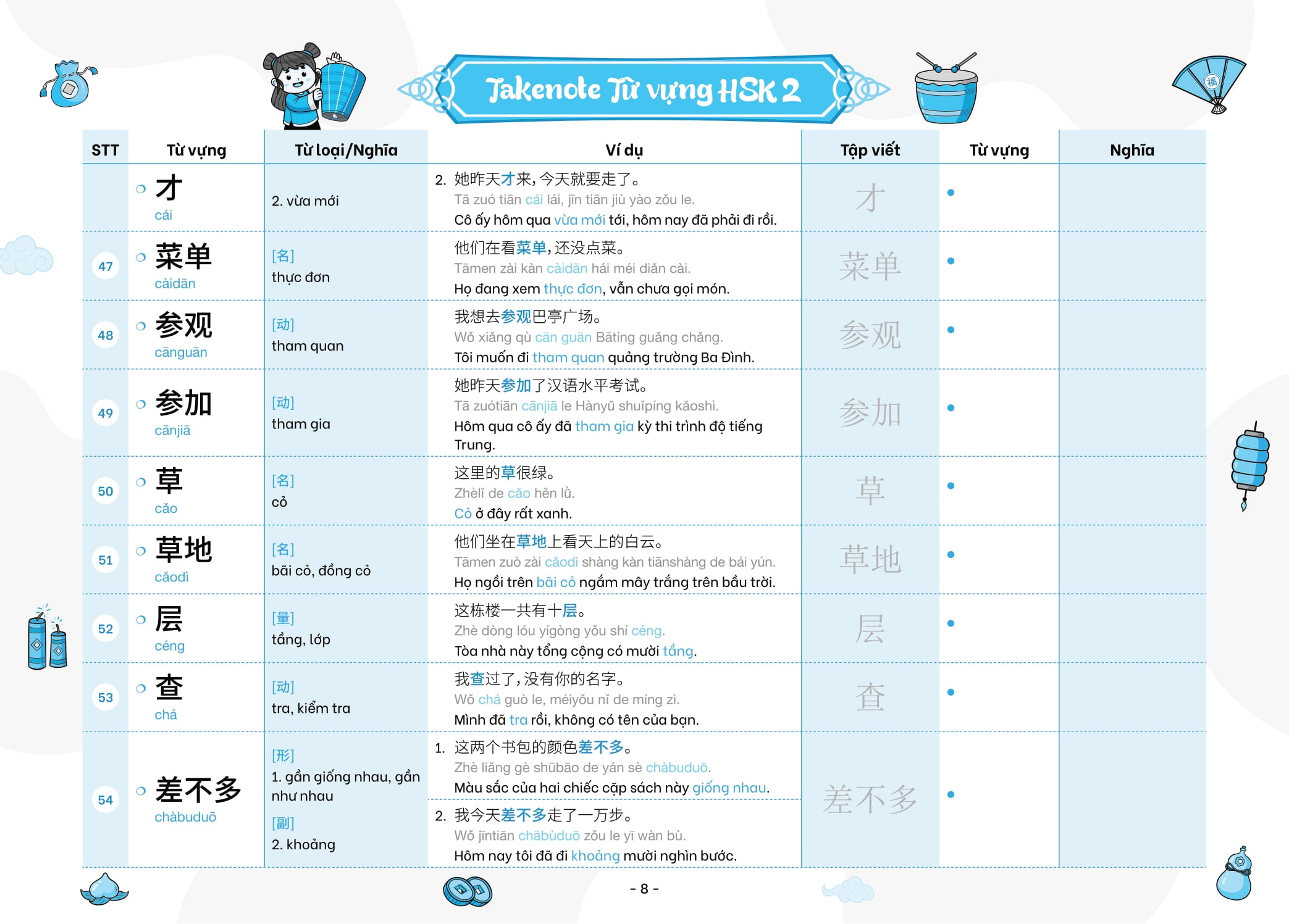 Bộ Takenote - Từ Vựng HSK Tiếng Trung - HSK2 (Cung Cấp 772 Từ Vựng) - Ảnh 9