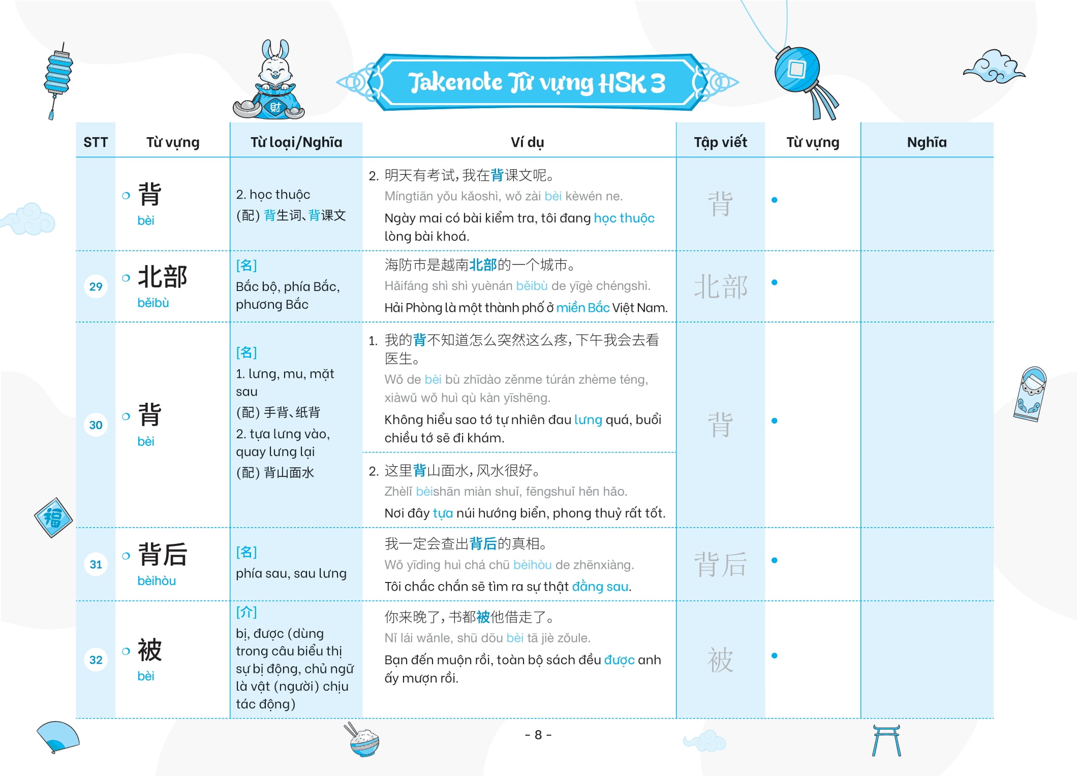 Bộ Takenote - Từ Vựng HSK Tiếng Trung - HSK3 Cung Cấp 900 Từ Vựng - Tập 1 - Ảnh 15