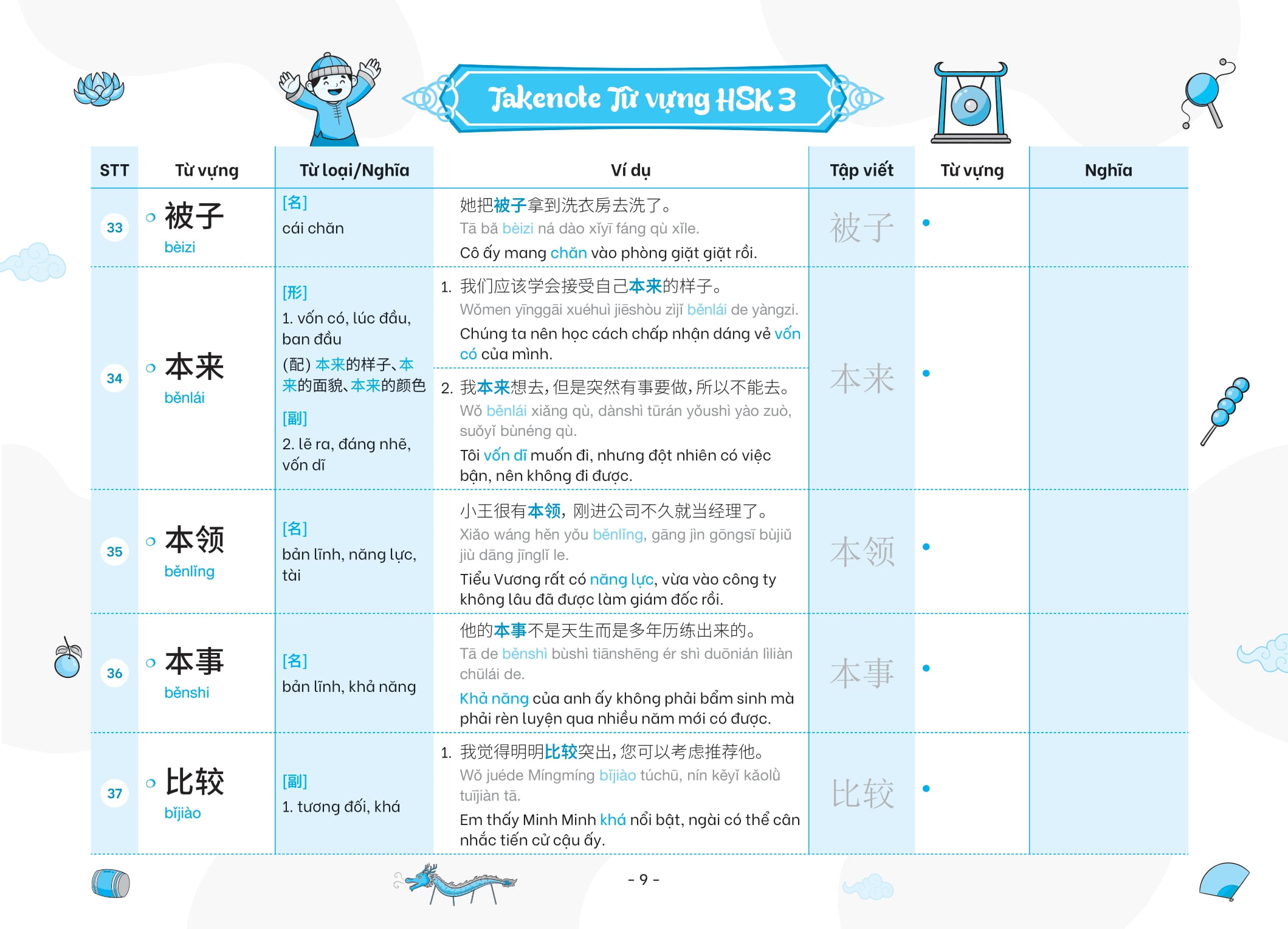Bộ Takenote - Từ Vựng HSK Tiếng Trung - HSK3 Cung Cấp 900 Từ Vựng - Tập 1 - Ảnh 16
