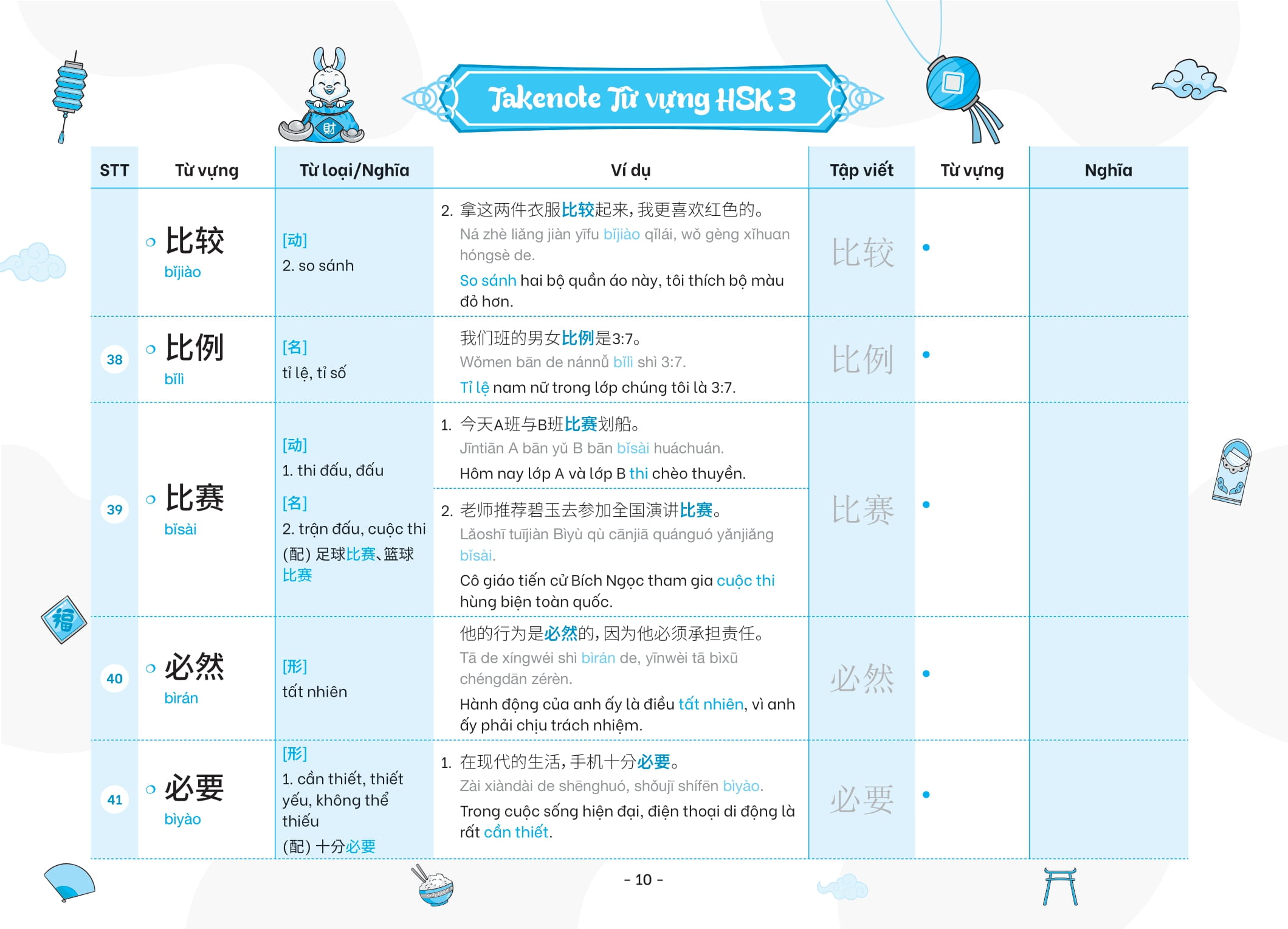 Bộ Takenote - Từ Vựng HSK Tiếng Trung - HSK3 Cung Cấp 900 Từ Vựng - Tập 1 - Ảnh 17