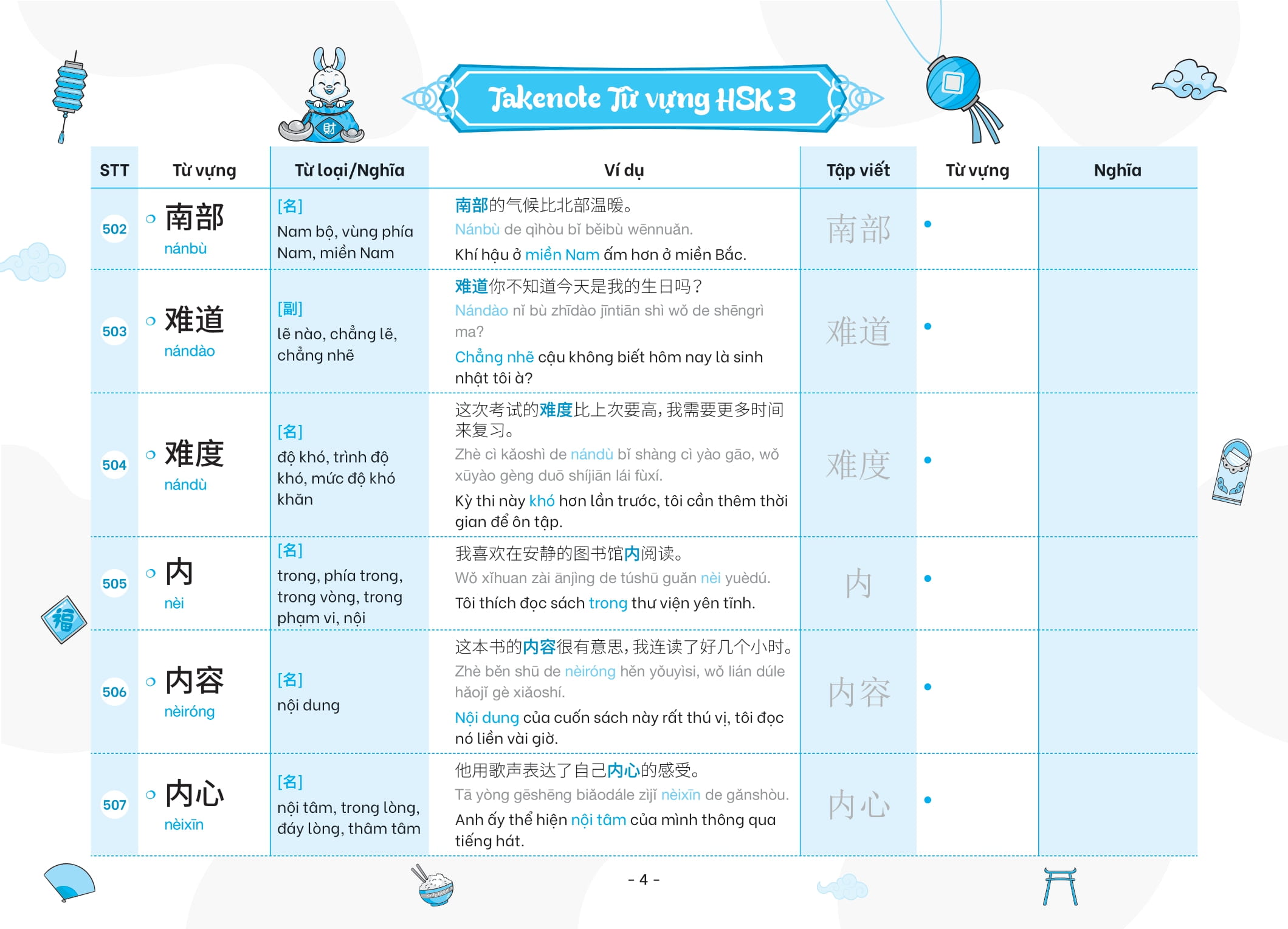 Bộ Takenote - Từ Vựng HSK Tiếng Trung - HSK3 Cung Cấp 900 Từ Vựng - Tập 2 - Ảnh 11