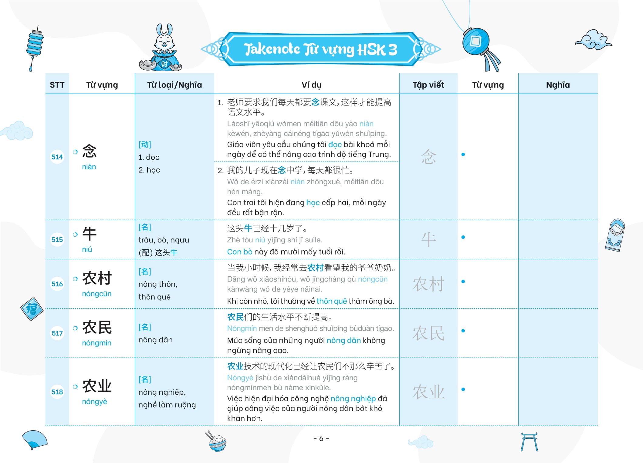 Bộ Takenote - Từ Vựng HSK Tiếng Trung - HSK3 Cung Cấp 900 Từ Vựng - Tập 2 - Ảnh 13