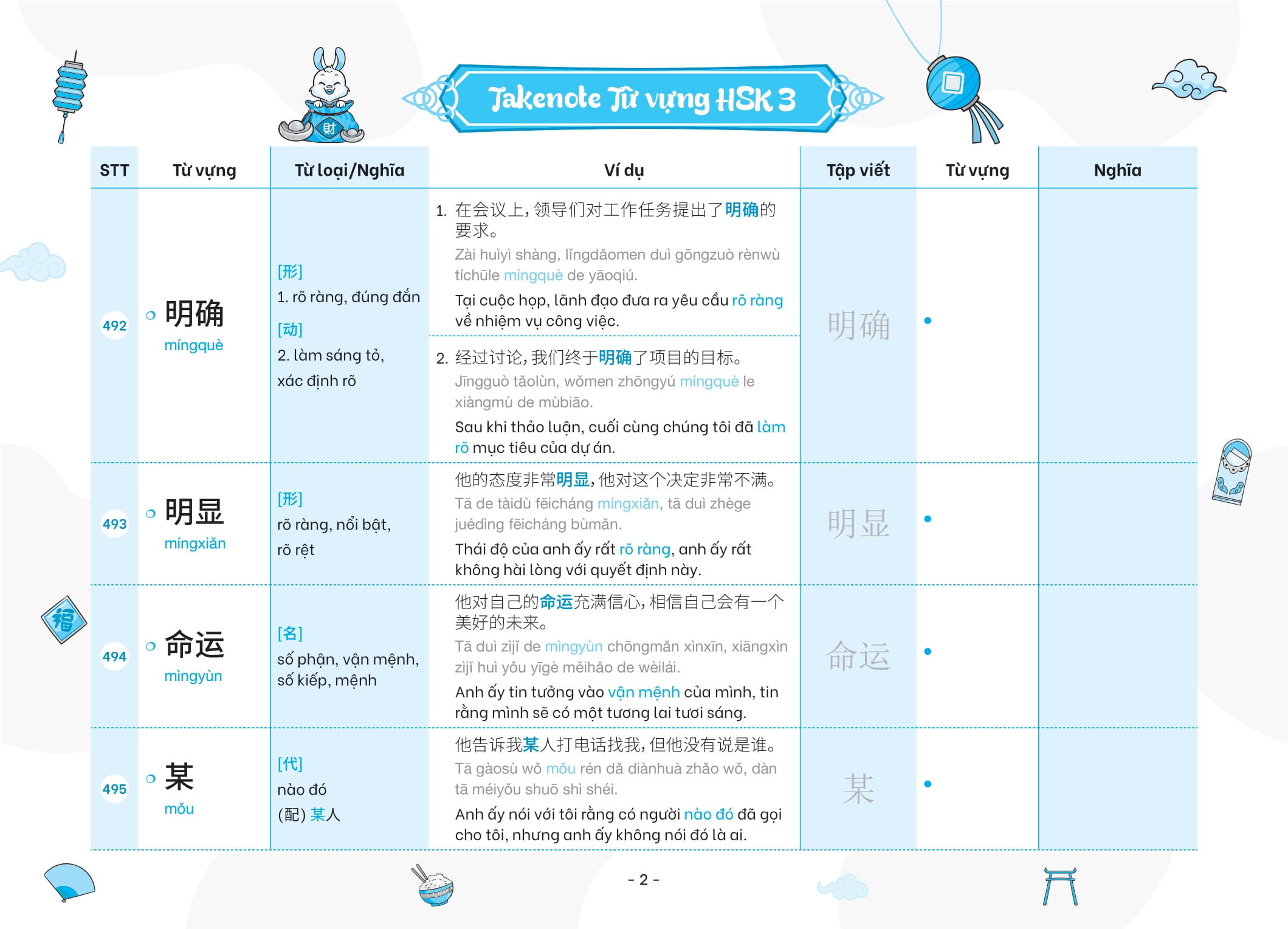 Bộ Takenote - Từ Vựng HSK Tiếng Trung - HSK3 Cung Cấp 900 Từ Vựng - Tập 2 - Ảnh 9