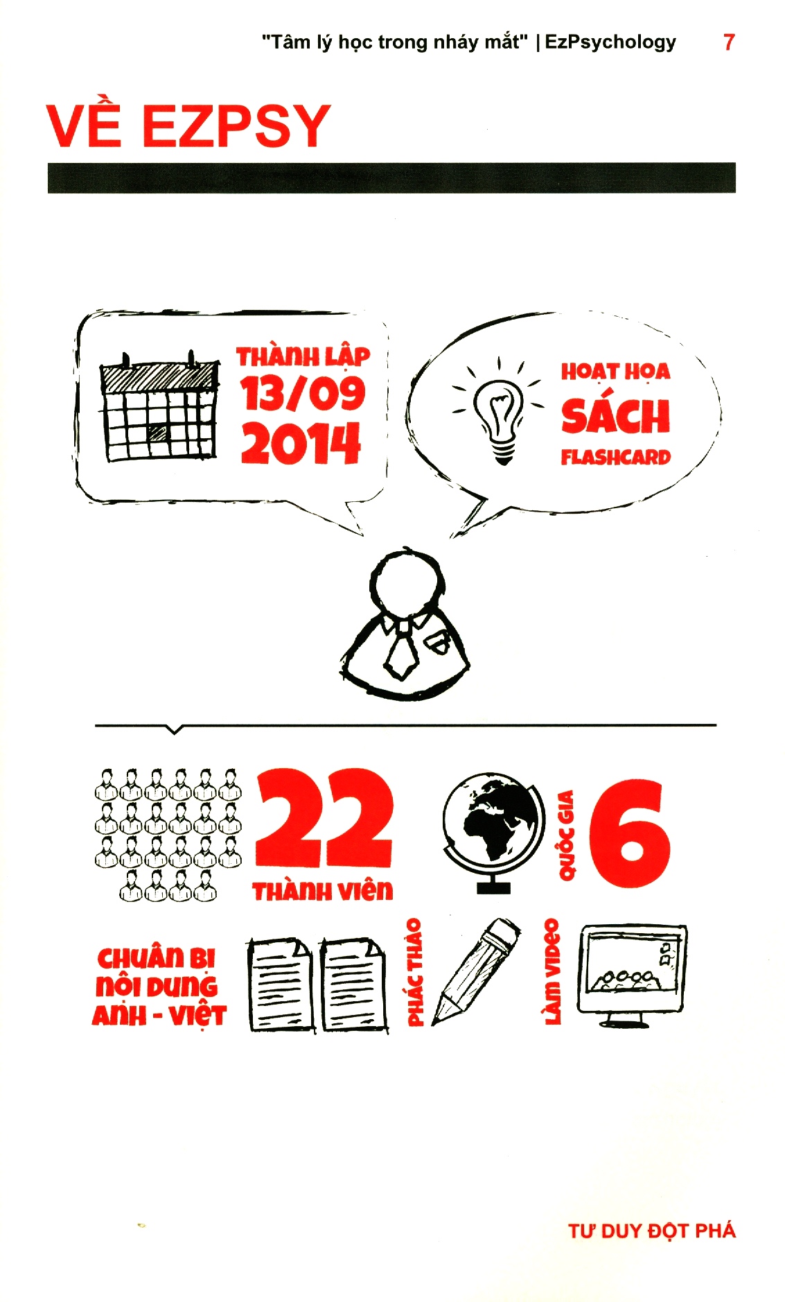 bộ tâm lý học trong nháy mắt - tập 2 - Ảnh 5