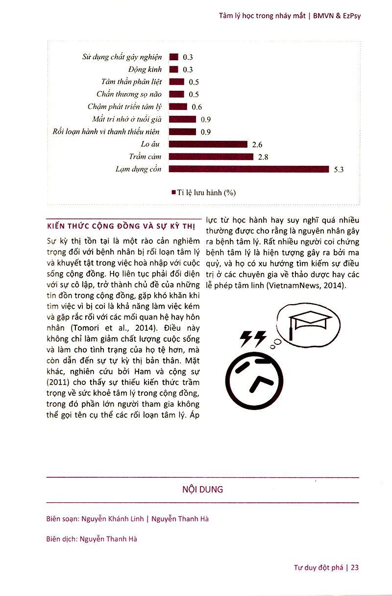 bộ tâm lý học trong nháy mắt - tập 4 - Ảnh 15