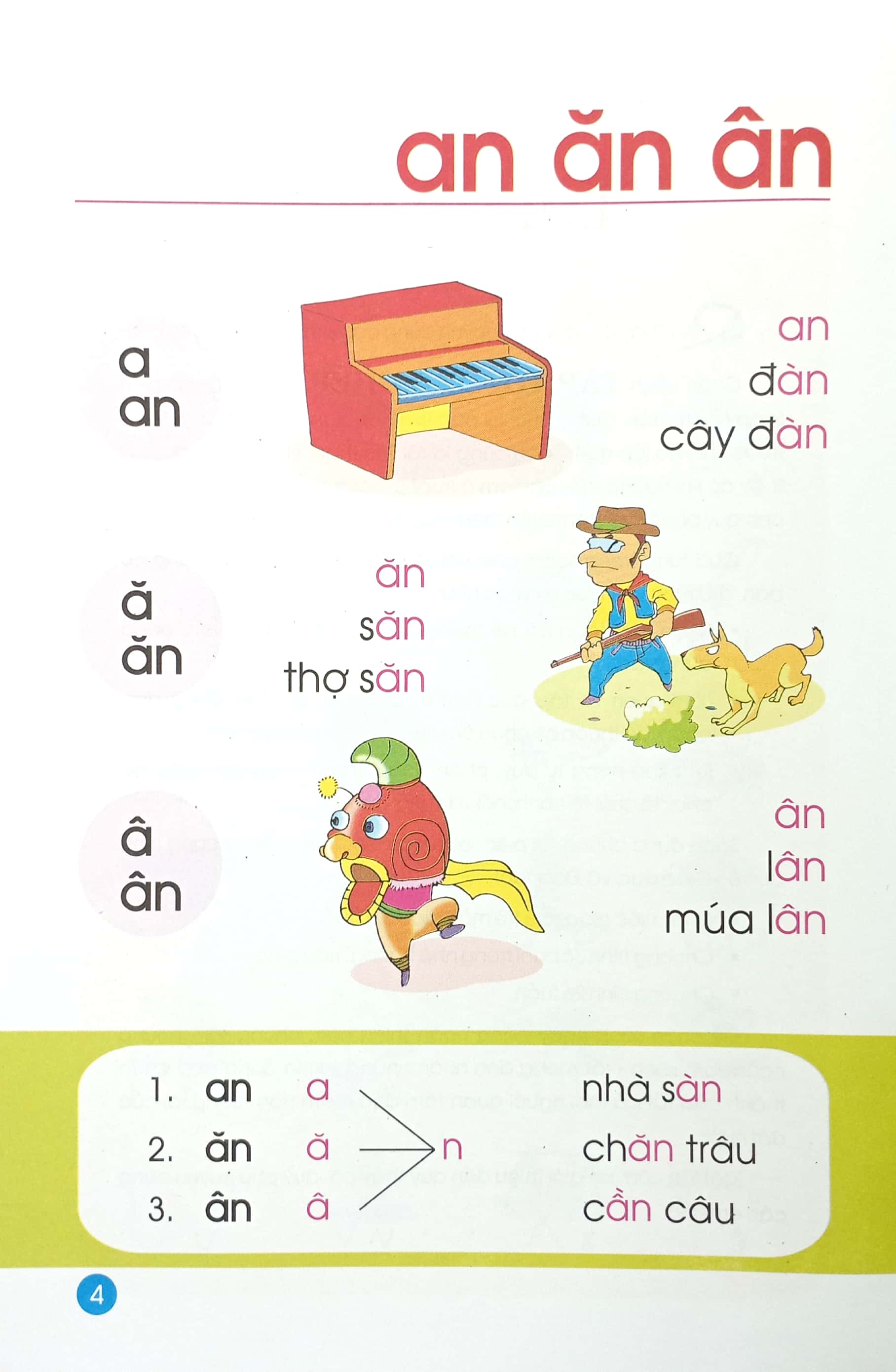 bộ tập tô - tập ghép vần - tập 2 - Ảnh 4