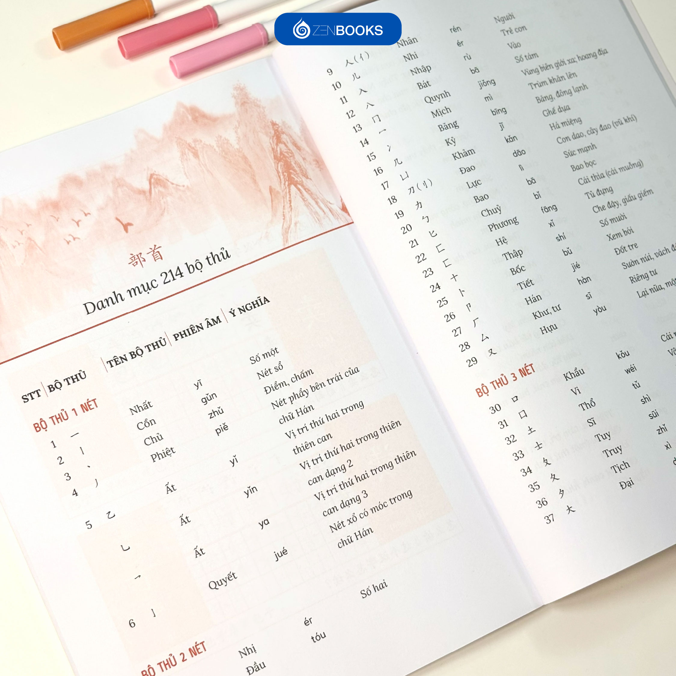 Bộ Tập Viết Chữ Hán - Tích Hợp Giáo Trình Hoa Ngữ - Tập 1 - Ảnh 6