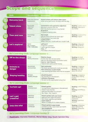 bộ team together pupil's book with digital resources pack level 4 - Ảnh 11