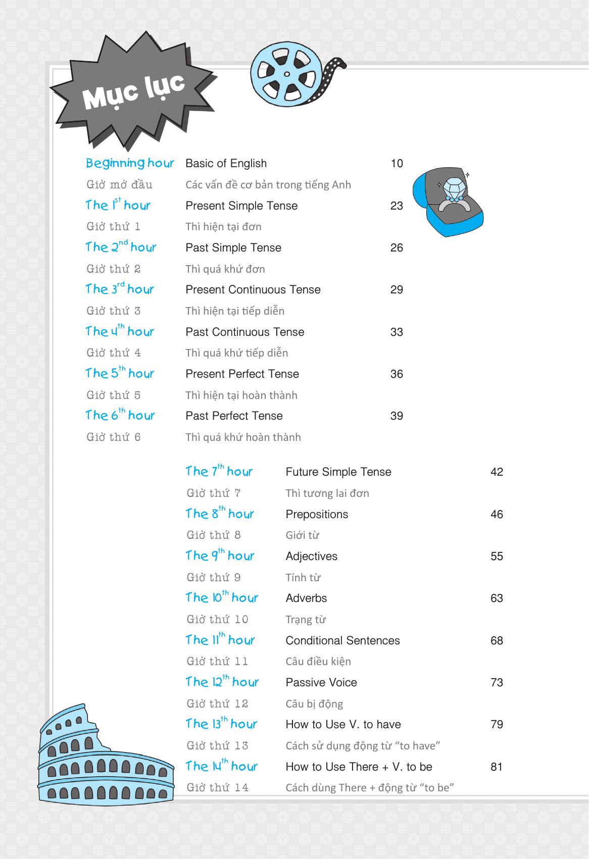 Bộ Thành Thạo Tiếng Anh Giao Tiếp Trong 160 Giờ - Tập 1 - Ảnh 4