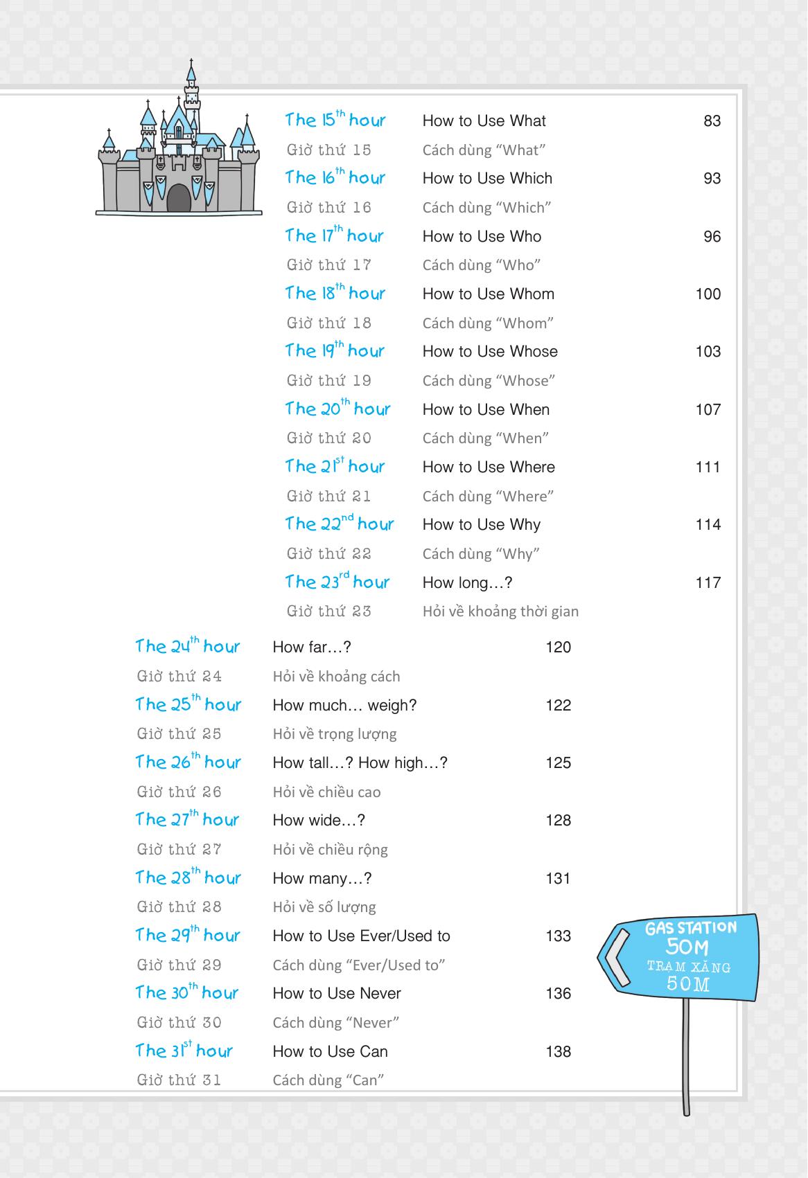 Bộ Thành Thạo Tiếng Anh Giao Tiếp Trong 160 Giờ - Tập 1 - Ảnh 5