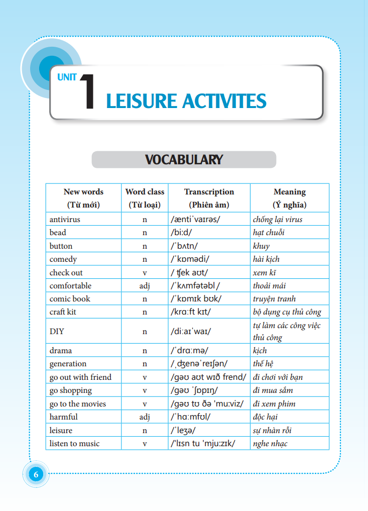 bộ the langmaster - trọng tâm ngữ pháp tiếng anh lớp 8 tập 1 (tái bản 2020) - Ảnh 3