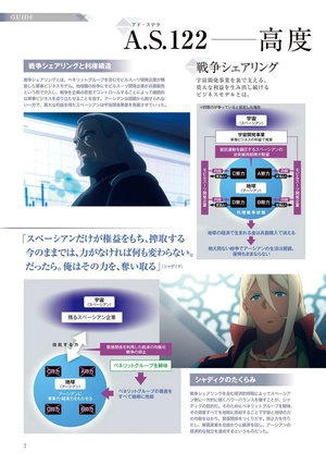 bộ the report of 機動戦士ガンダム 水星の魔女 season2 - the report of mobile suit gundam - the witch from mercury season 2 - Ảnh 5