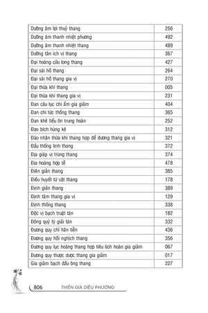 bộ thiên gia diệu phương tập 1 (bìa cứng) - Ảnh 5