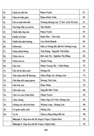 bộ thực hành biểu diễn organ cho thiếu nhi – tập 1 - Ảnh 4