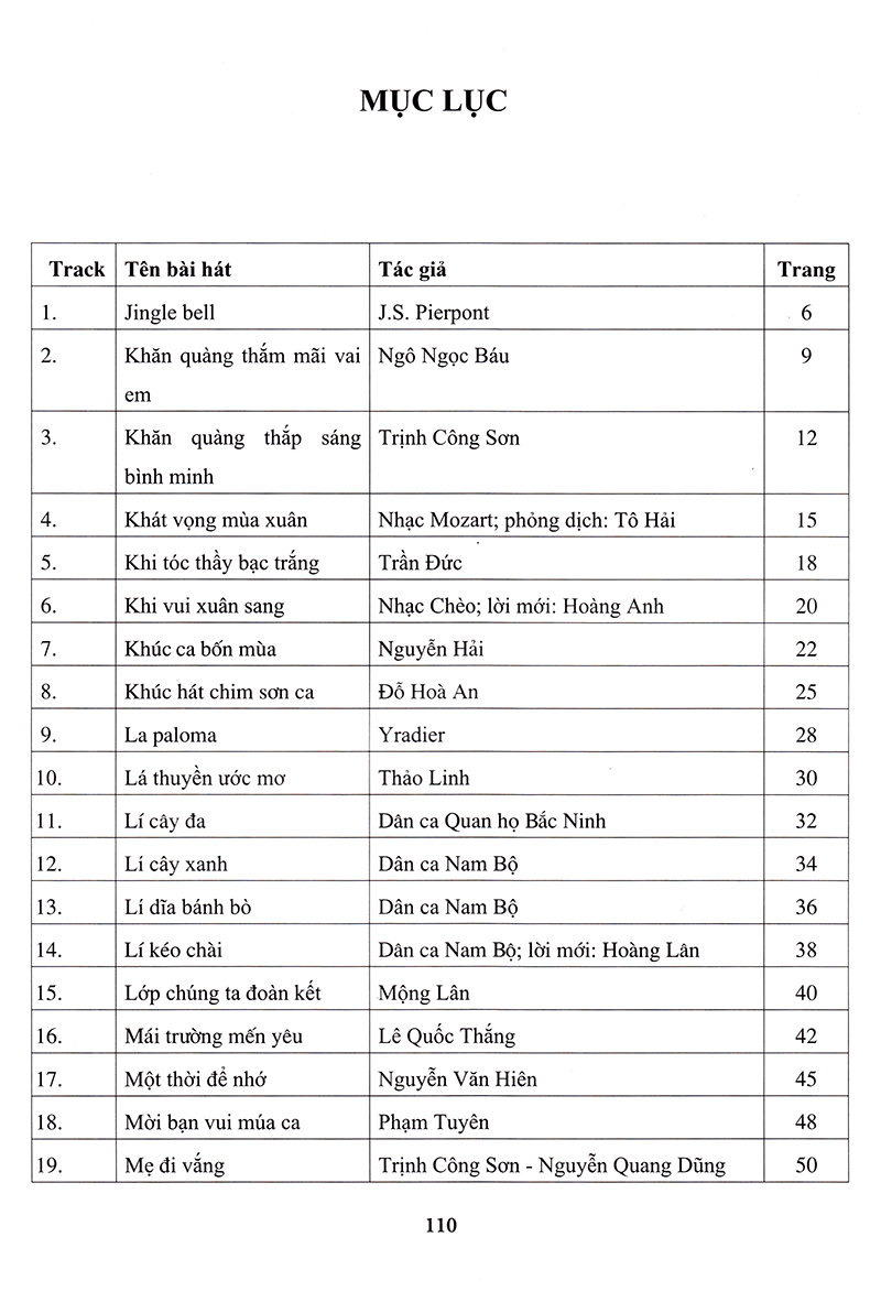bộ thực hành biểu diễn organ cho thiếu nhi – tập 3 - Ảnh 3