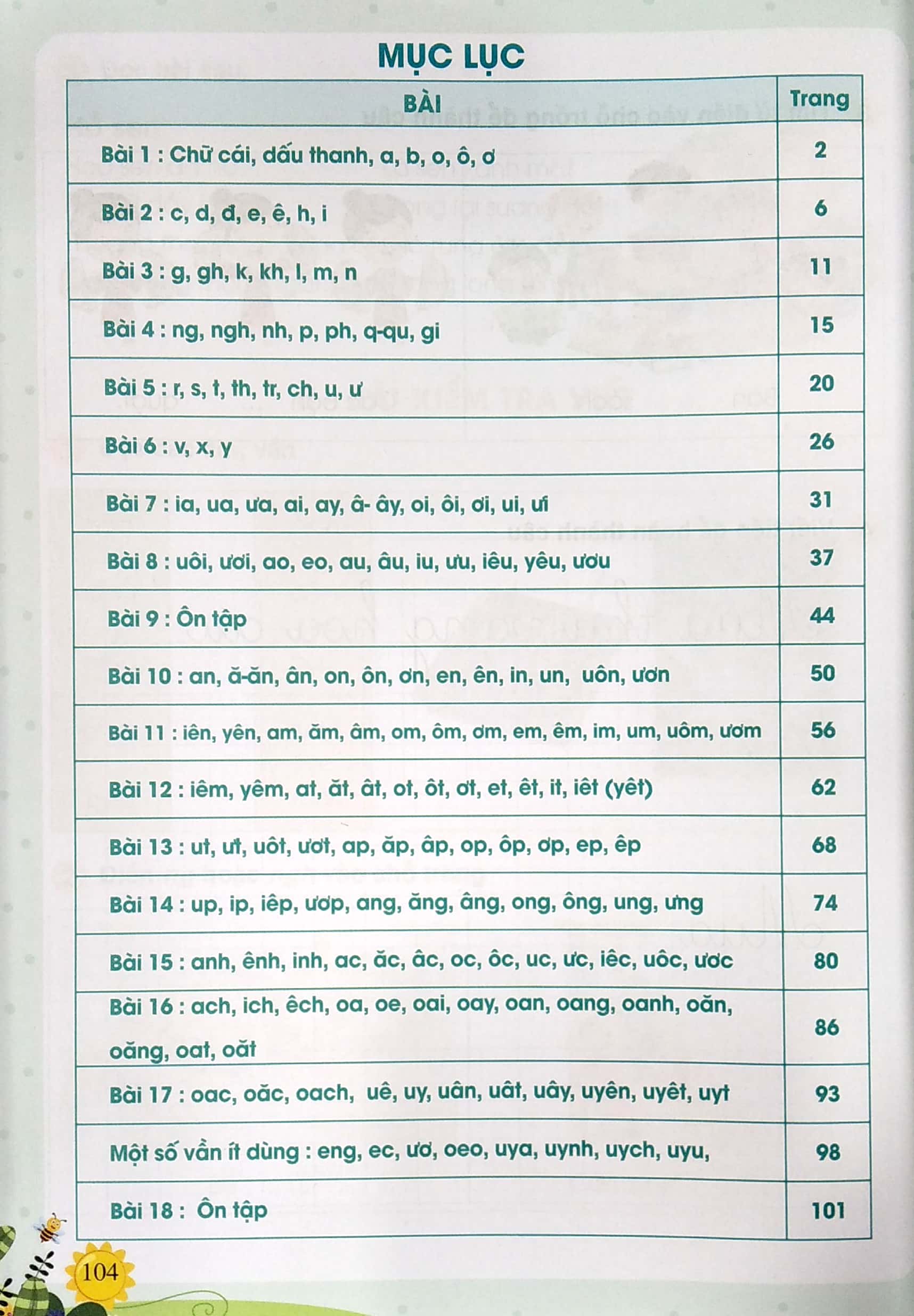 bộ thực hành và phát triển tiếng việt 1 - tập 1 - Ảnh 4