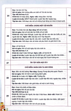 bộ thực hành và phát triển tiếng việt 3 - tập 2 (biên soạn theo chương trình giáo dục phổ thông 2018) - Ảnh 5