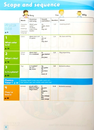 bộ tiếng anh 1 - family and friends (national edition) - student book - Ảnh 3