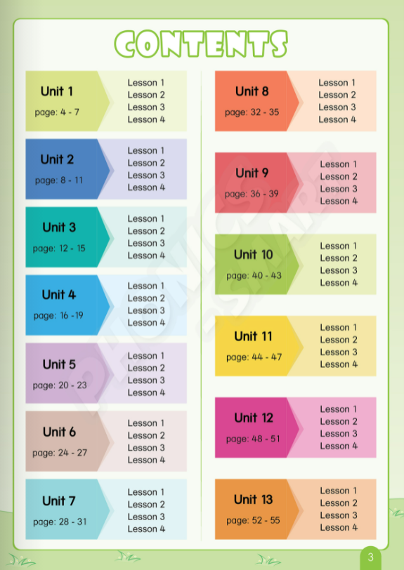 Bộ Tiếng Anh 1 Phonics - Smart - Activity Book (2023) - Ảnh 4