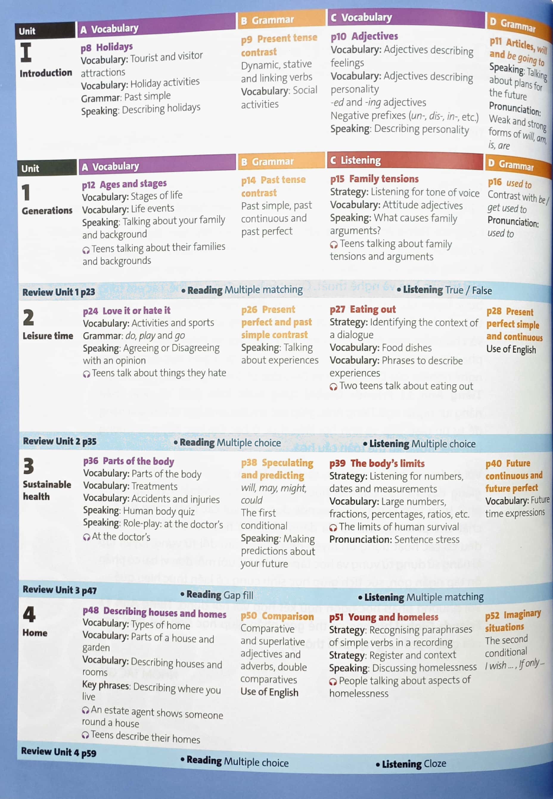 bộ tiếng anh 11 friends global - student book (2023) - Ảnh 4