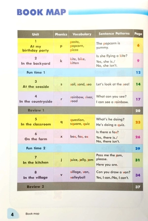 bộ tiếng anh 2 global success - sách học sinh (2023) - Ảnh 3
