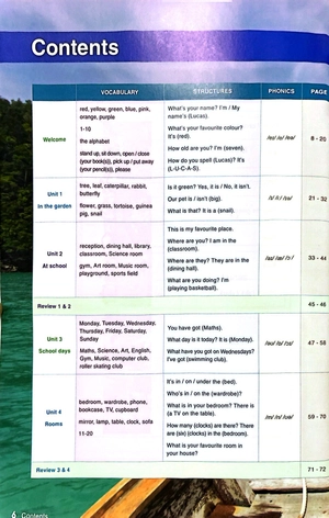 bộ tiếng anh 3 - guess what! - student's book (2023) - Ảnh 3