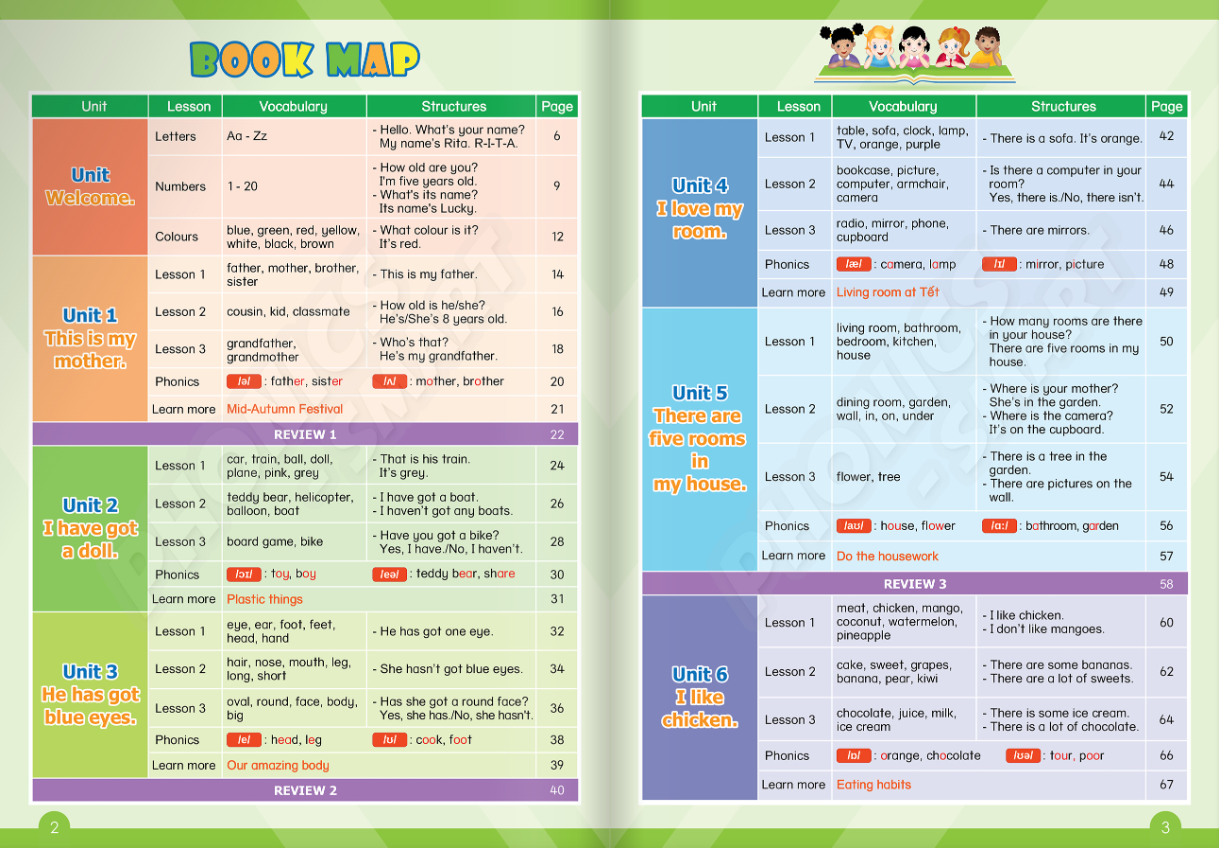 bộ tiếng anh 3 phonics - smart - student's book (2023) - Ảnh 4