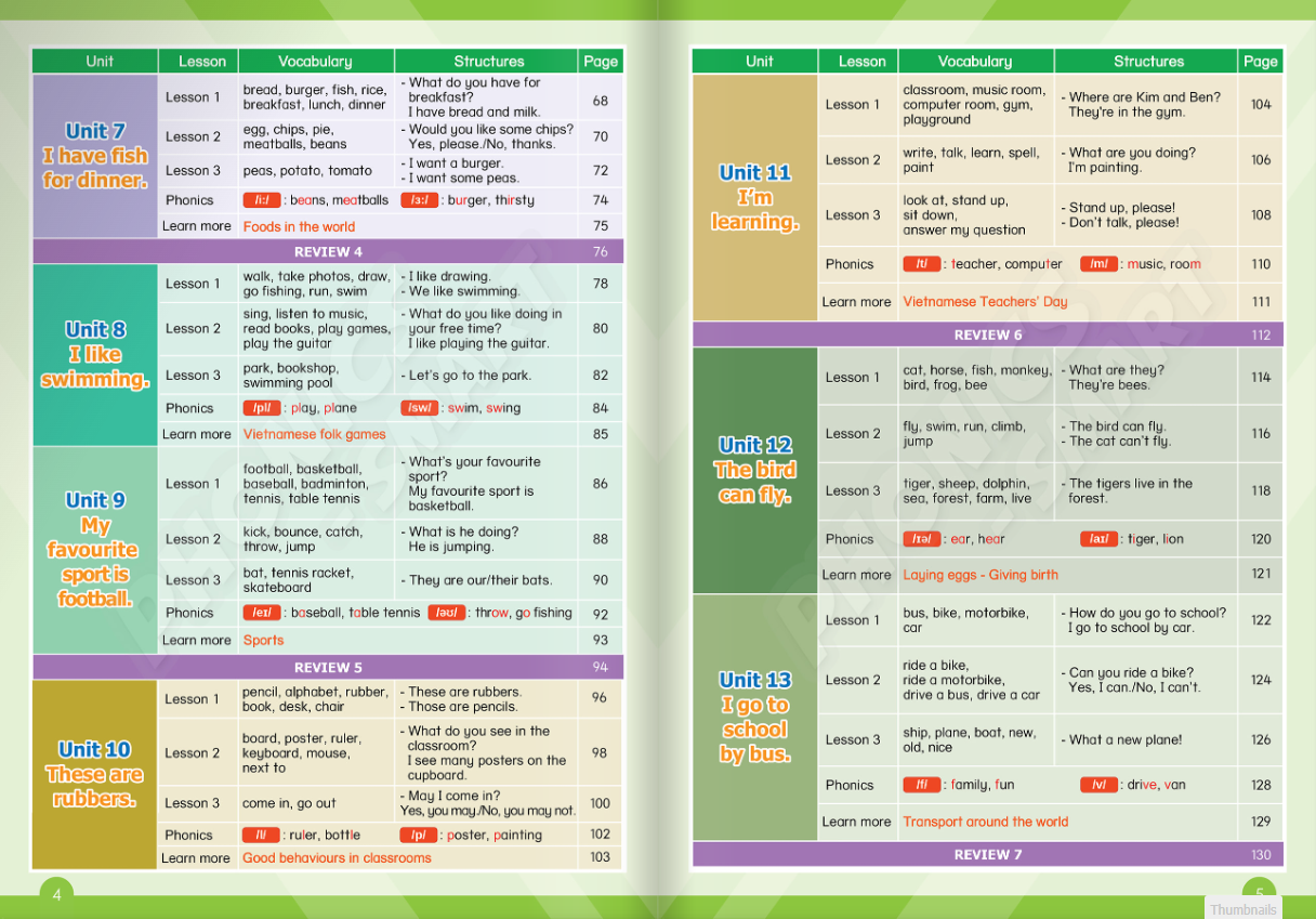 bộ tiếng anh 3 phonics - smart - student's book (2023) - Ảnh 5