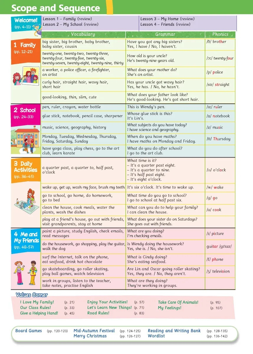 bộ tiếng anh 4 - extra and friends - pupil's book - Ảnh 3