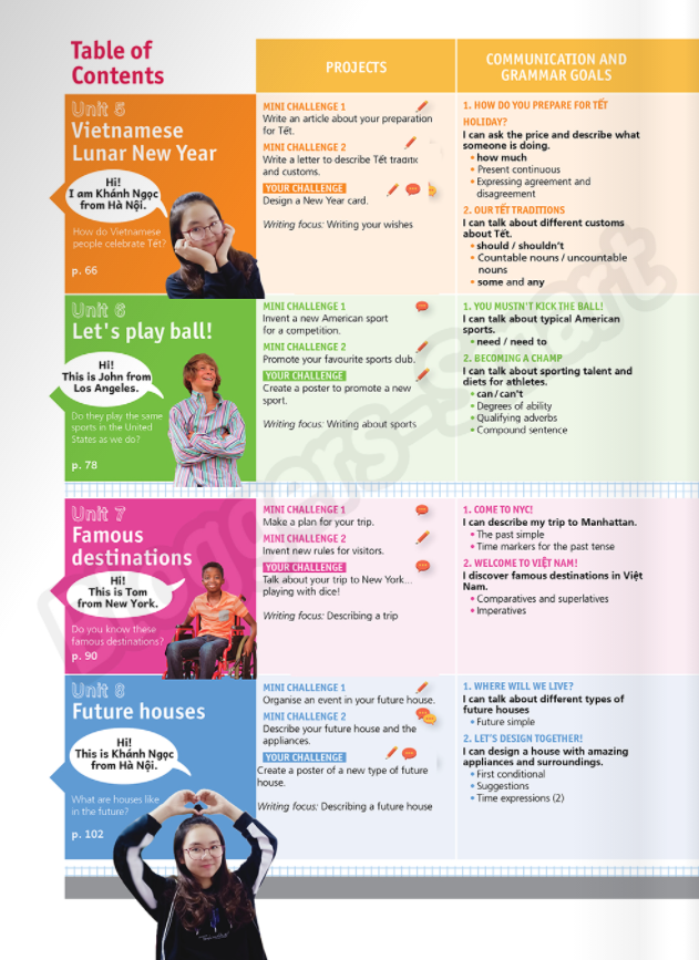 bộ tiếng anh 6 bloggers - smart - student's book - Ảnh 6