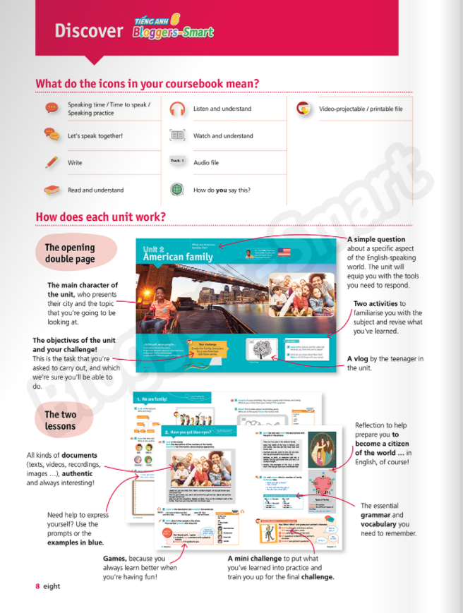 bộ tiếng anh 6 bloggers - smart - student's book - Ảnh 8