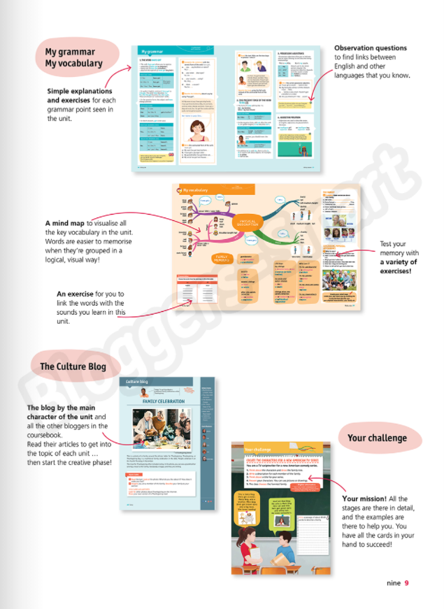 bộ tiếng anh 6 bloggers - smart - student's book - Ảnh 9