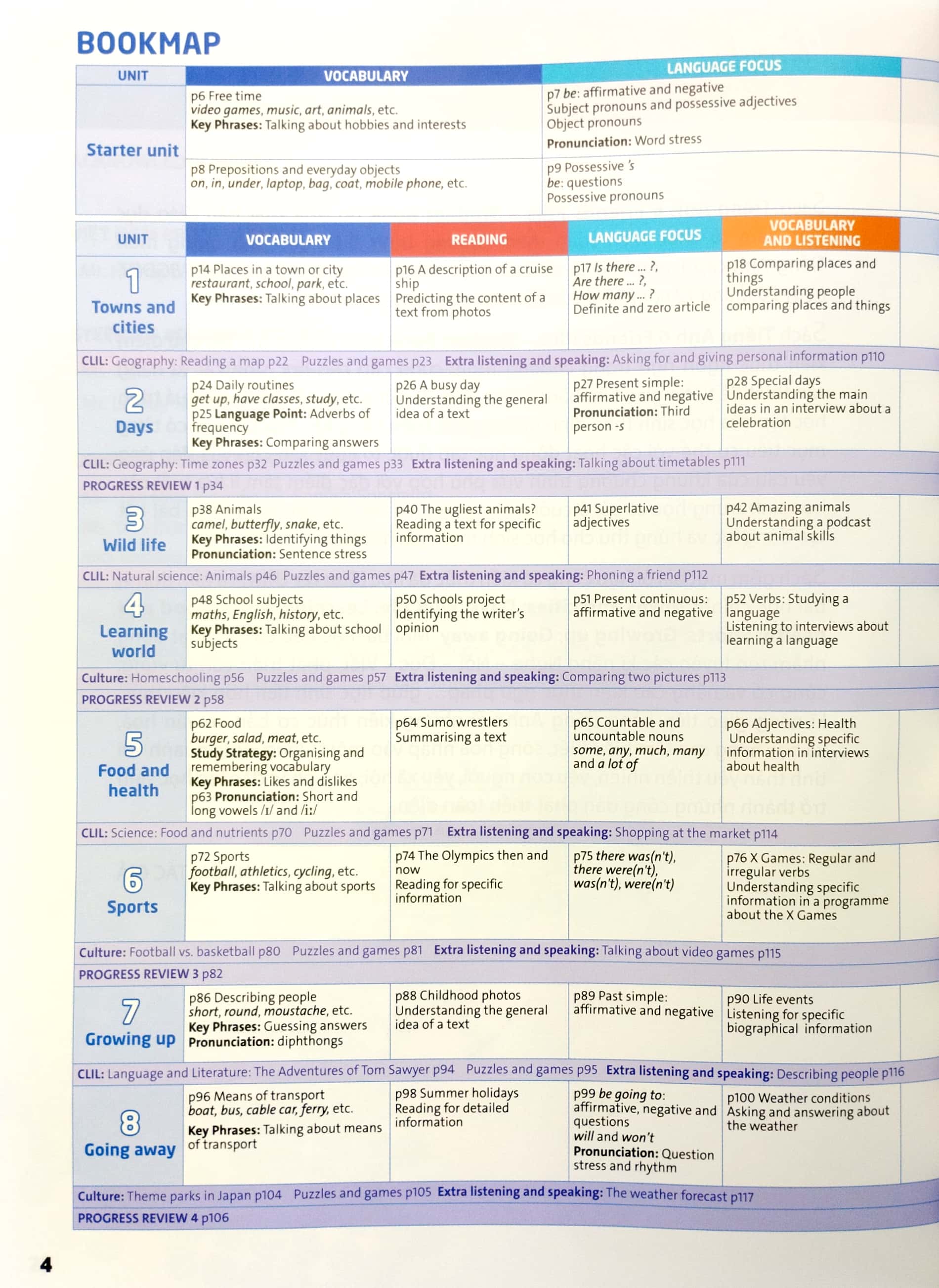 bộ tiếng anh 6 - friends plus - student book (2023) - Ảnh 3