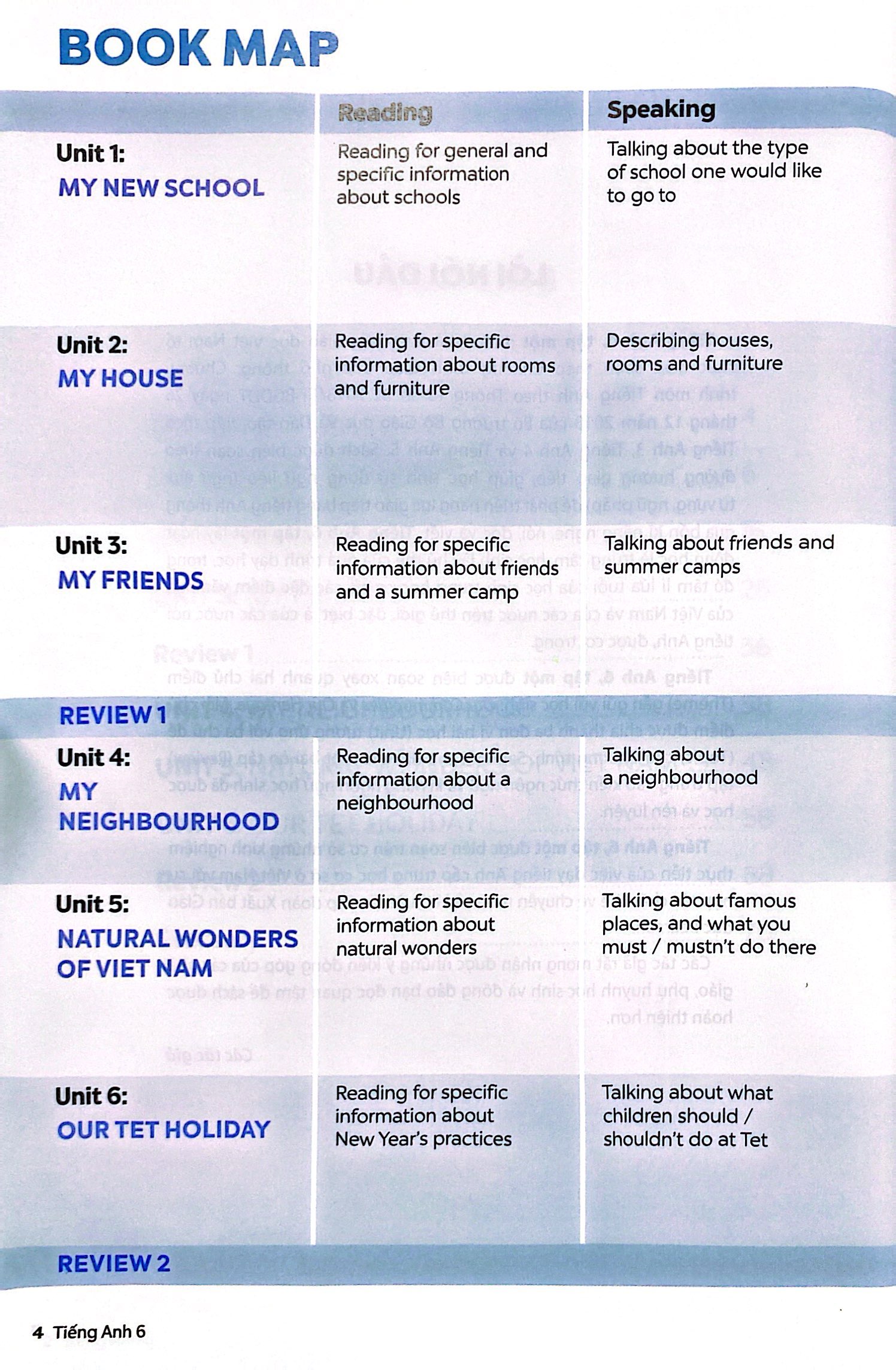 bộ tiếng anh 6 global success - sách học sinh - tập 1 (2023) - Ảnh 5